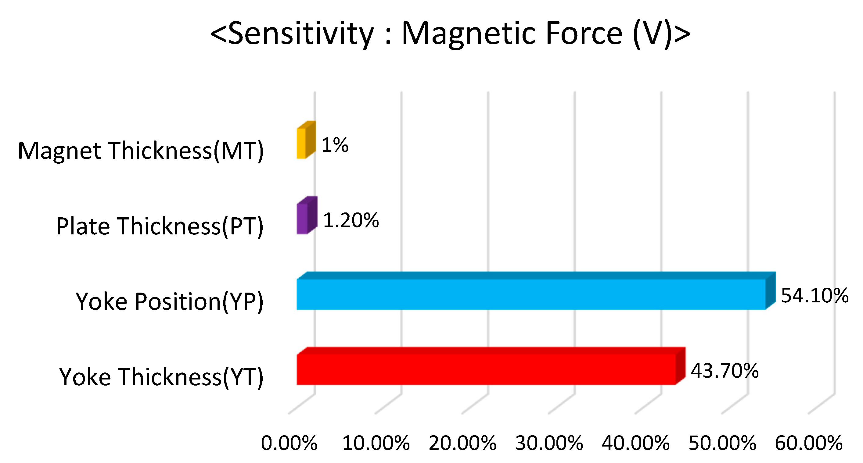 Applsci 11 02505 g024 Applsci 11 02505 g024