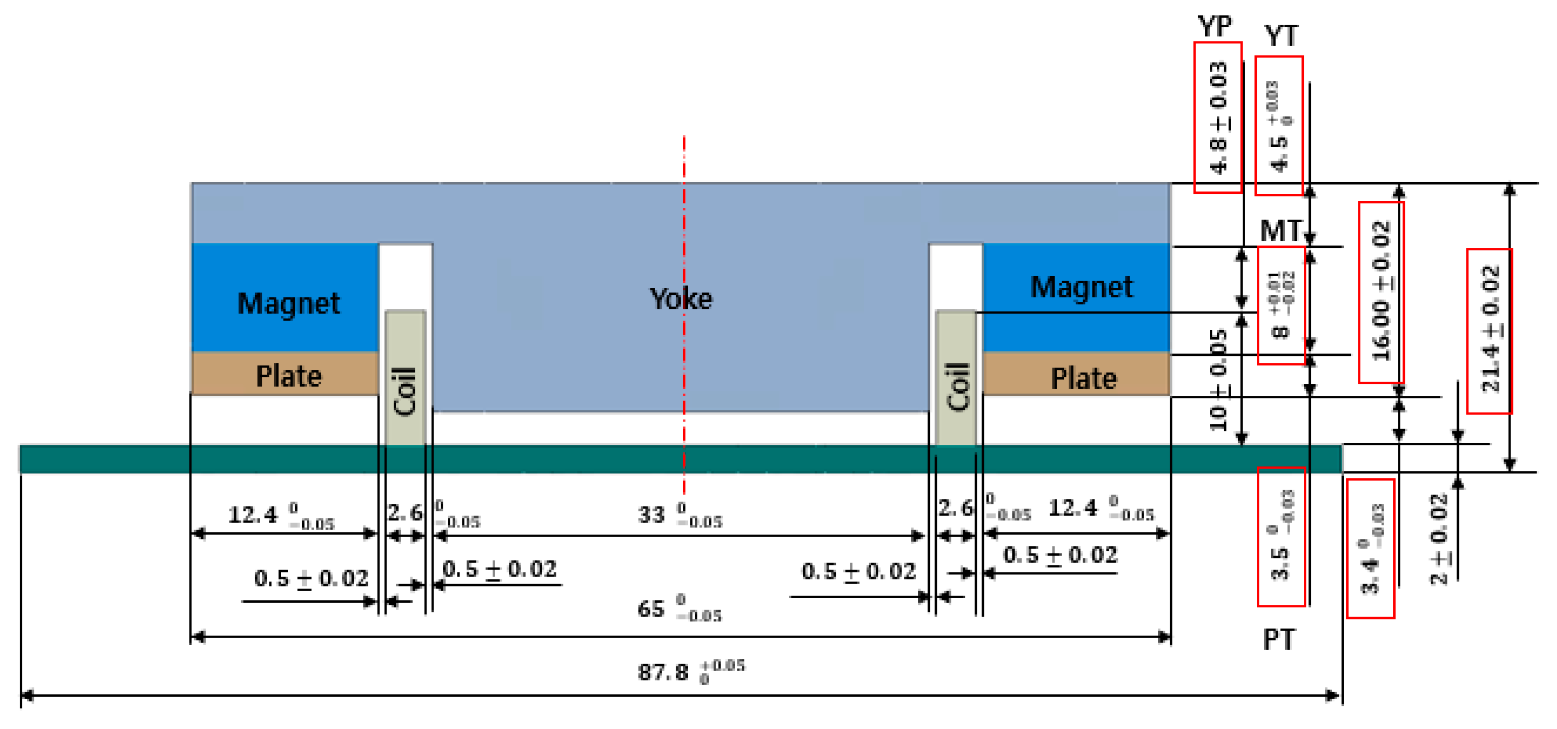 Applsci 11 02505 g027 Applsci 11 02505 g027