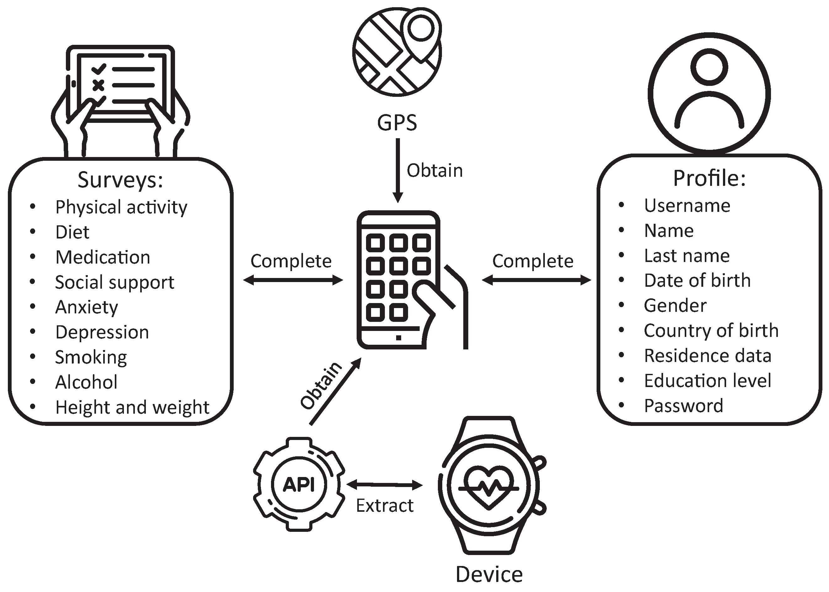 Applsci 11 02506 g003