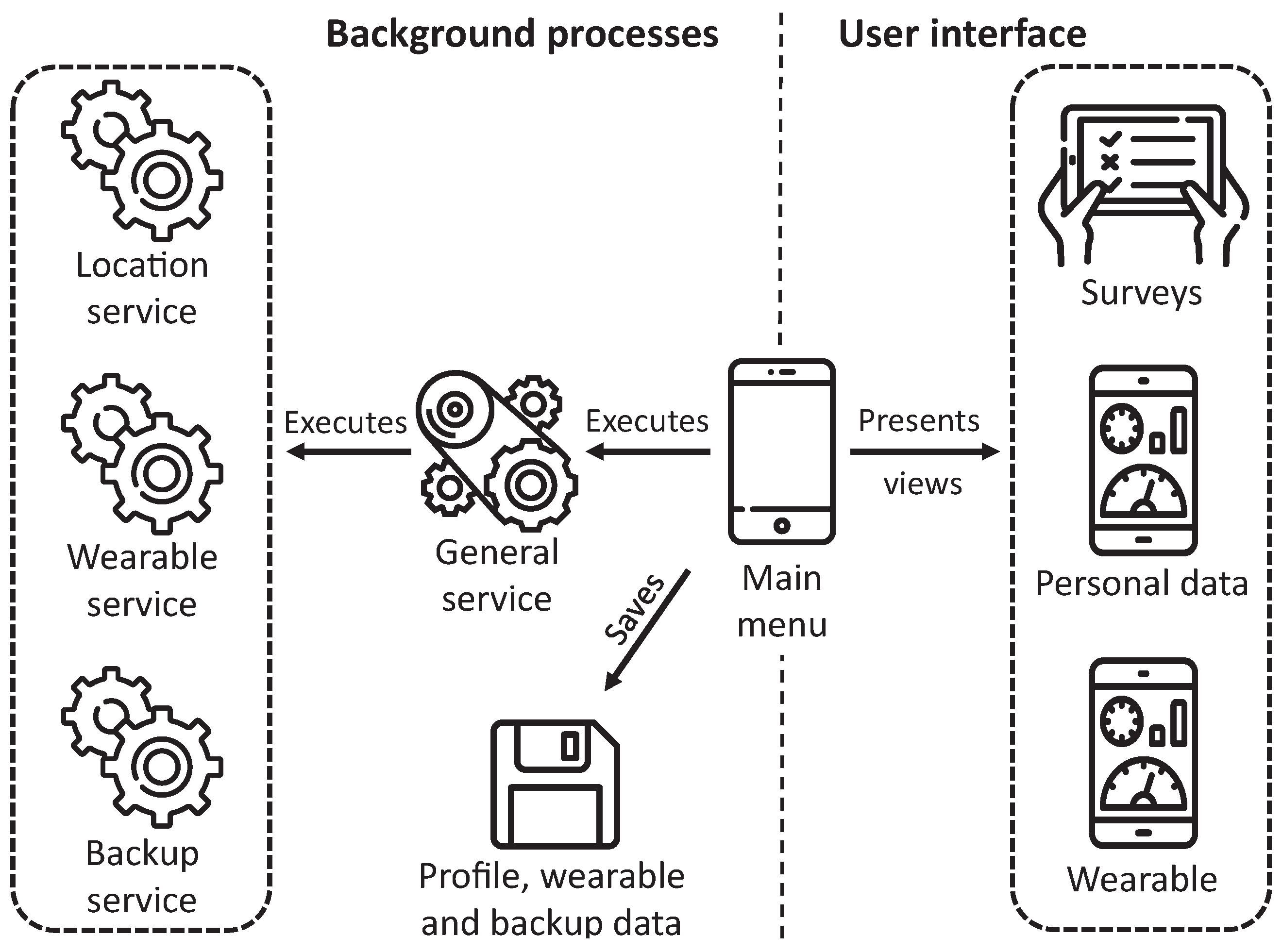 Applsci 11 02506 g004