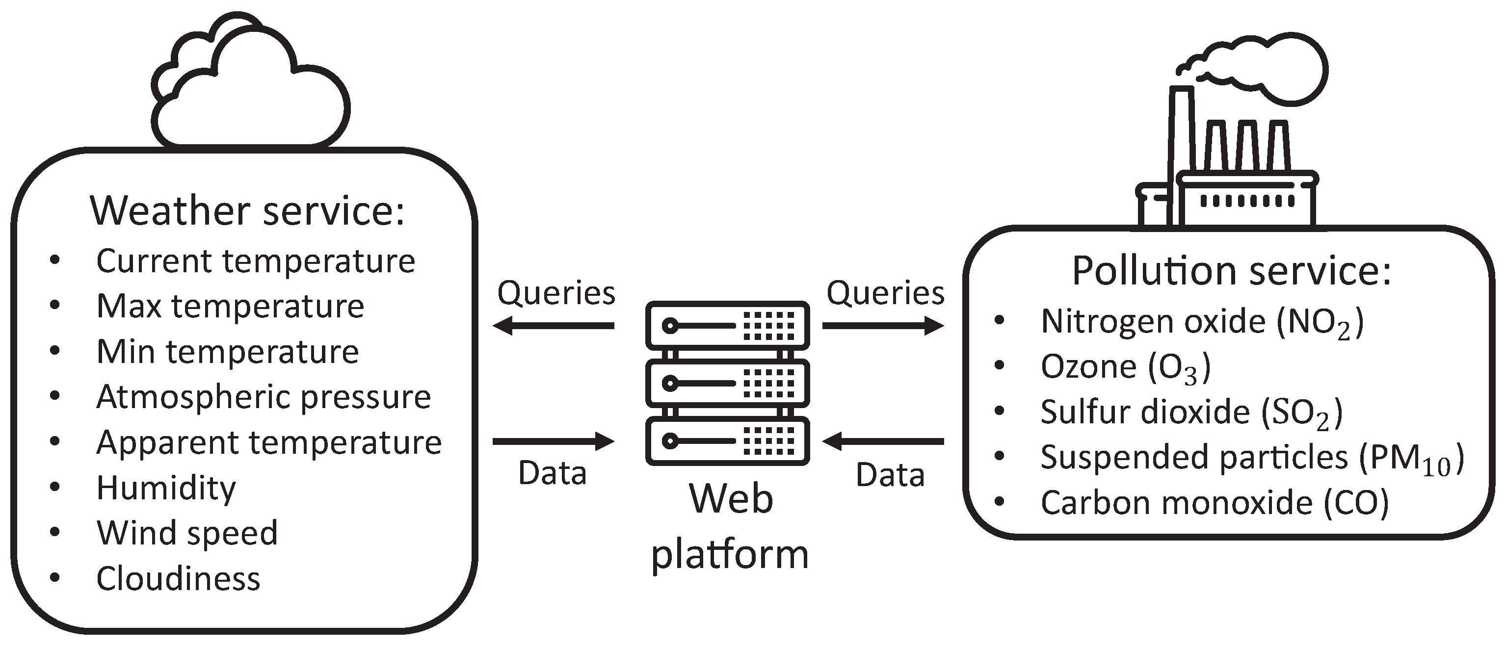 Applsci 11 02506 g008