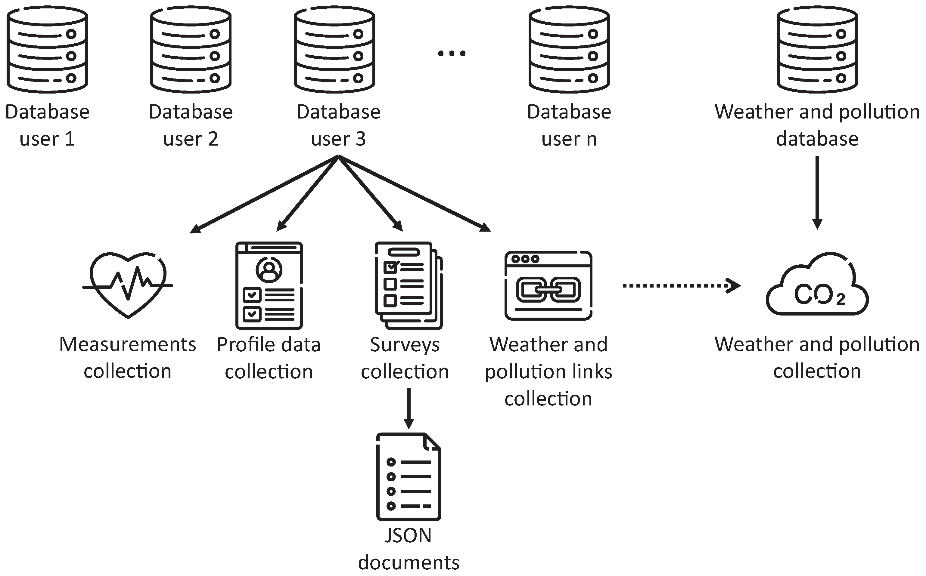 Applsci 11 02506 g009