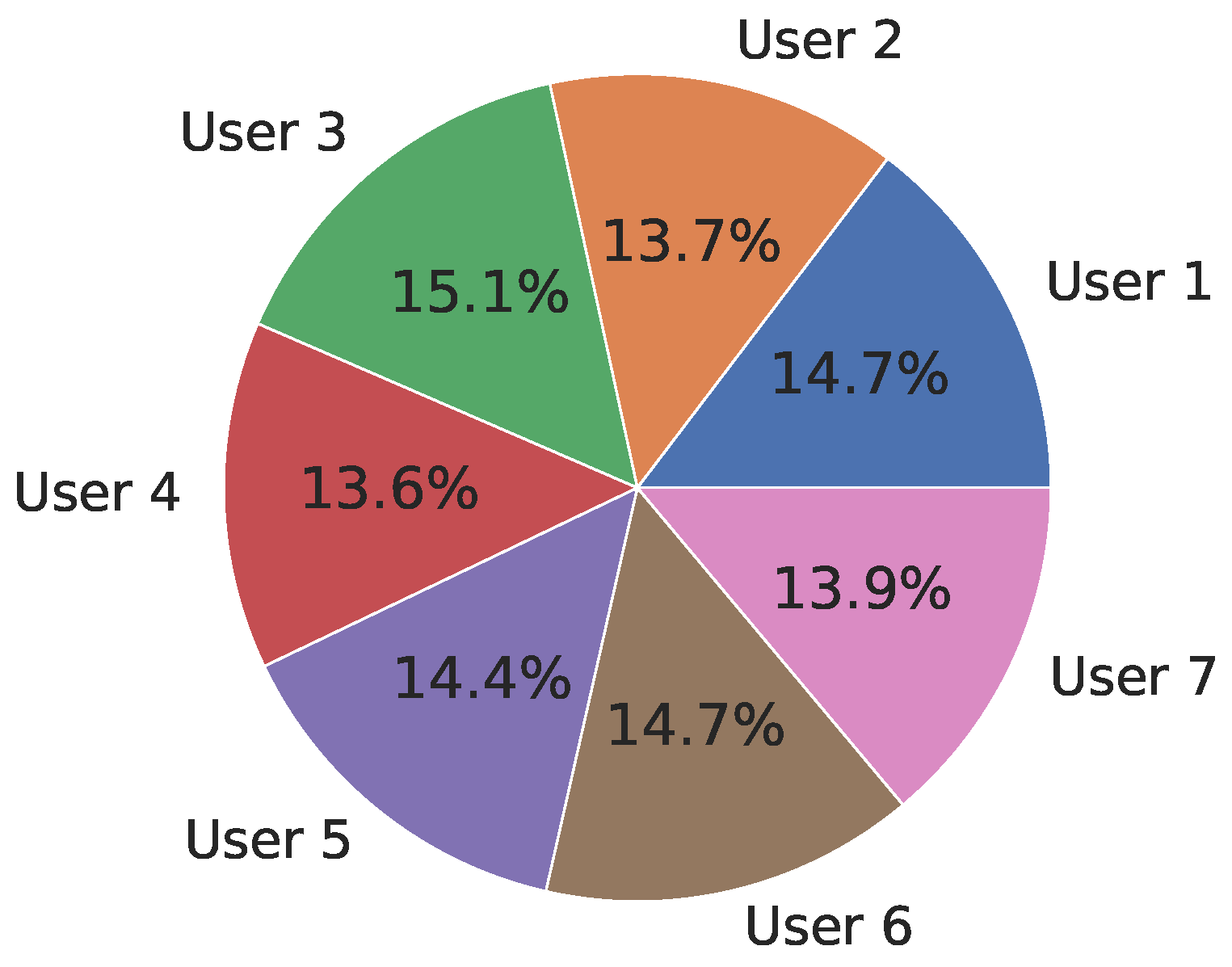 Applsci 11 02506 g010