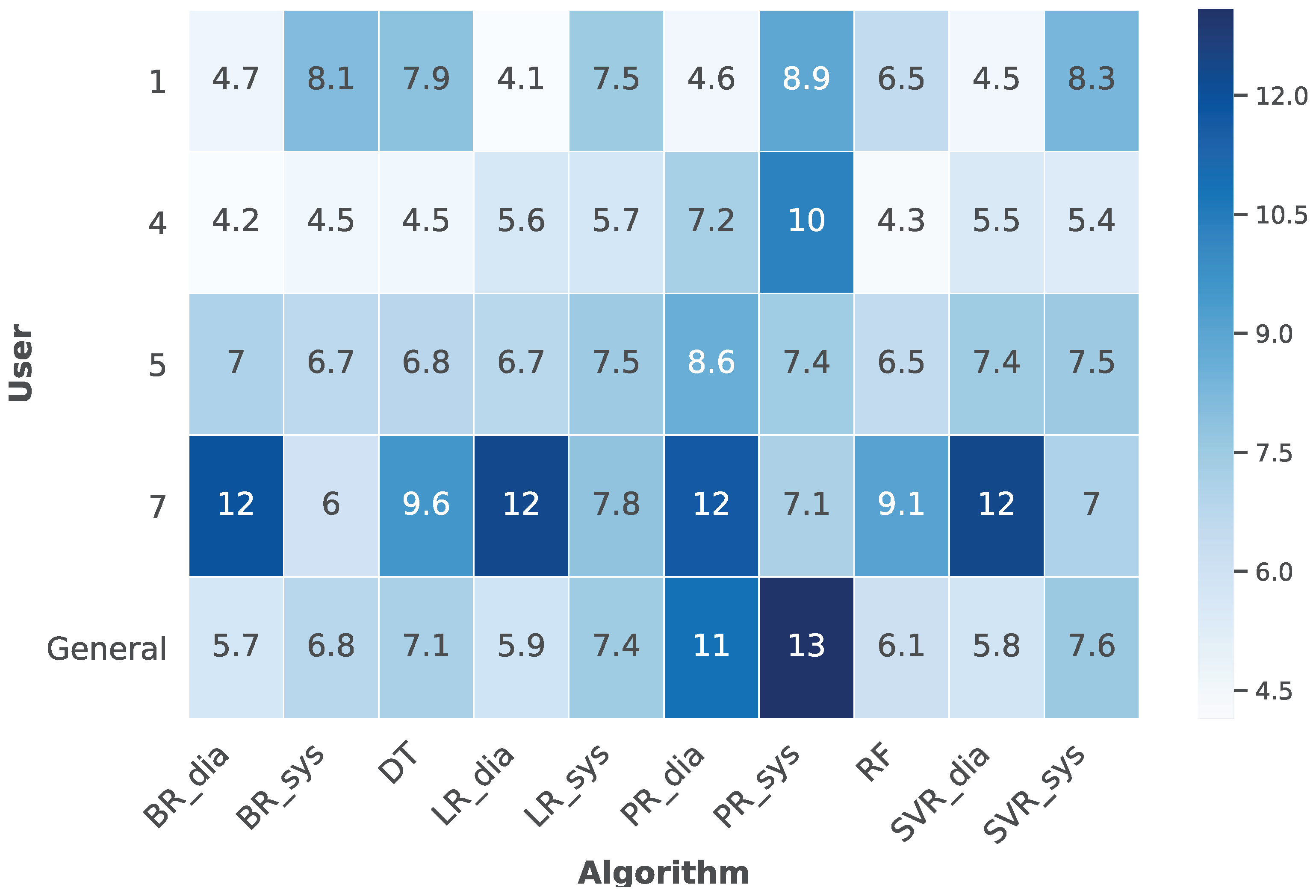 Applsci 11 02506 g012