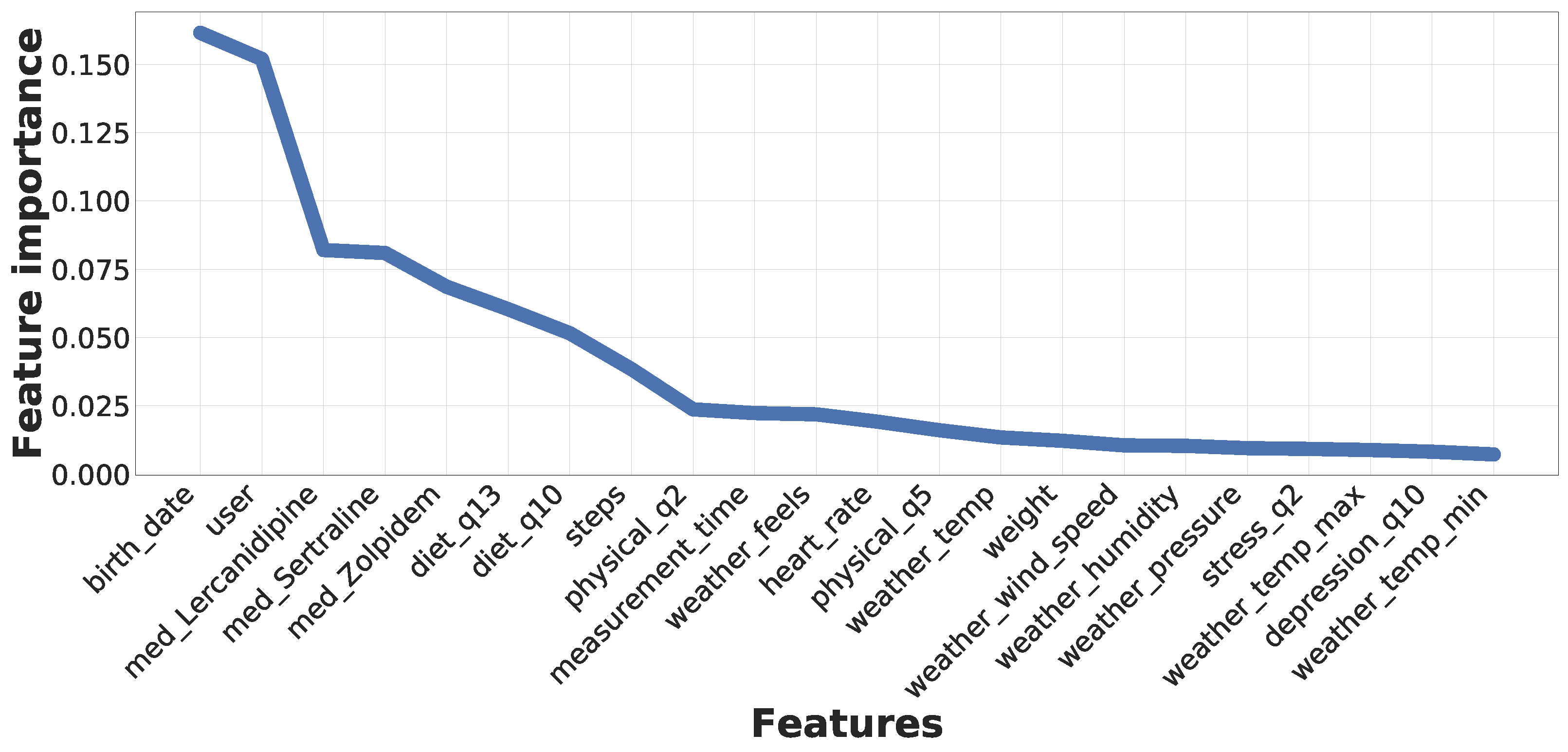 Applsci 11 02506 g015
