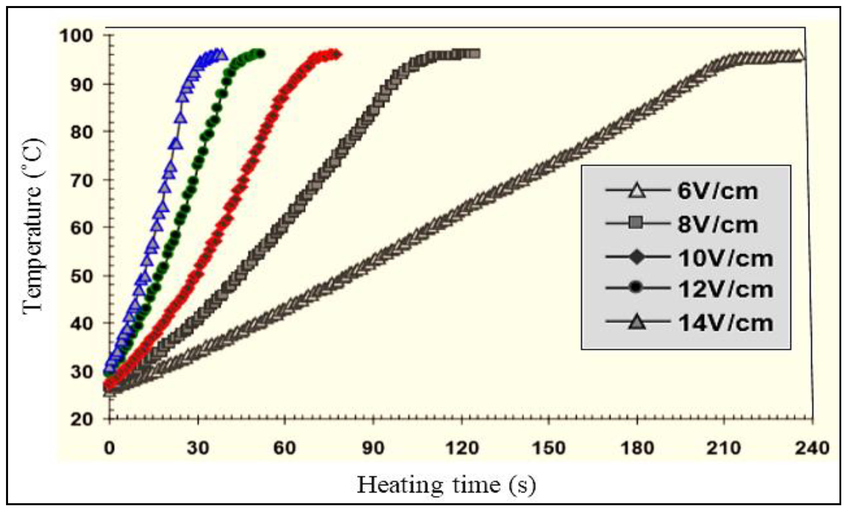 Applsci 11 02507 g003 Applsci 11 02507 g003