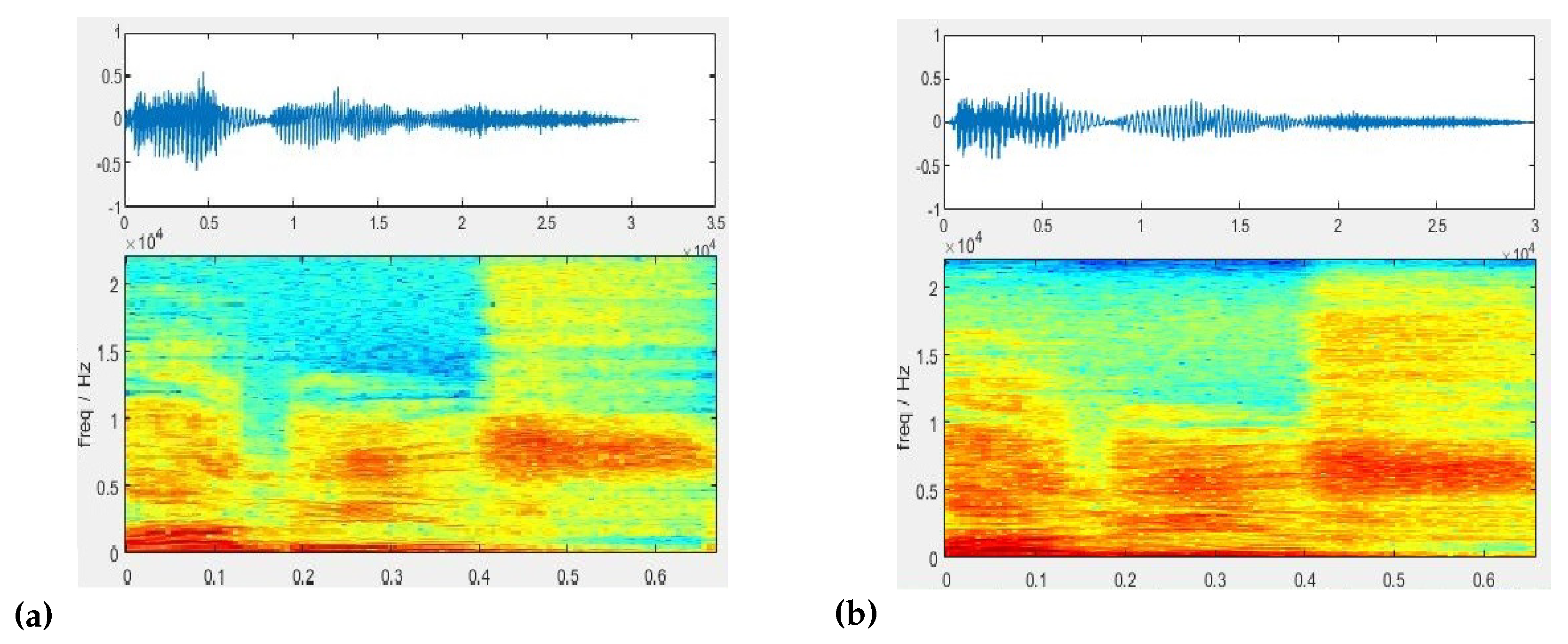 Applsci 11 02508 g004