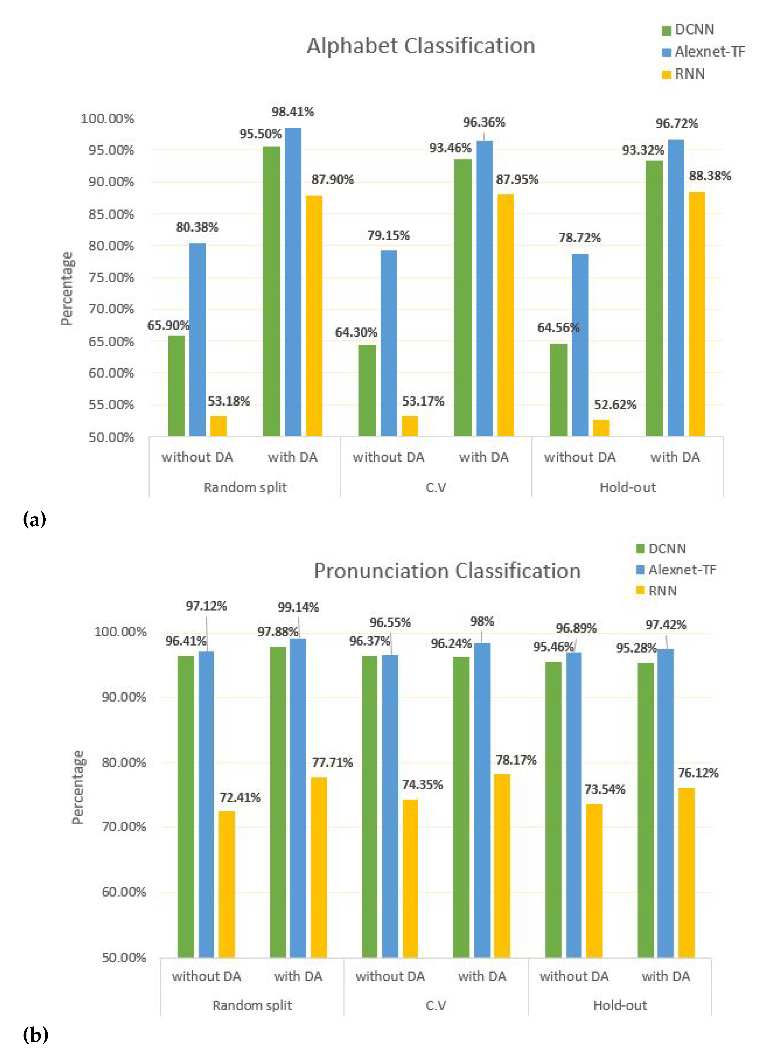 Applsci 11 02508 g009