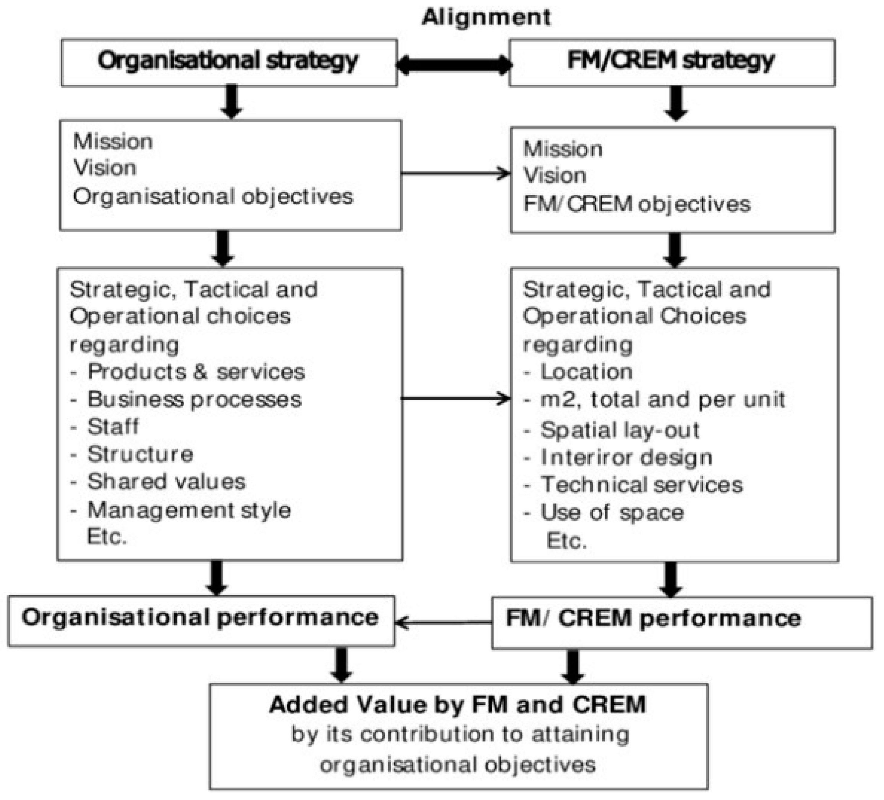 Applsci 11 02509 g001