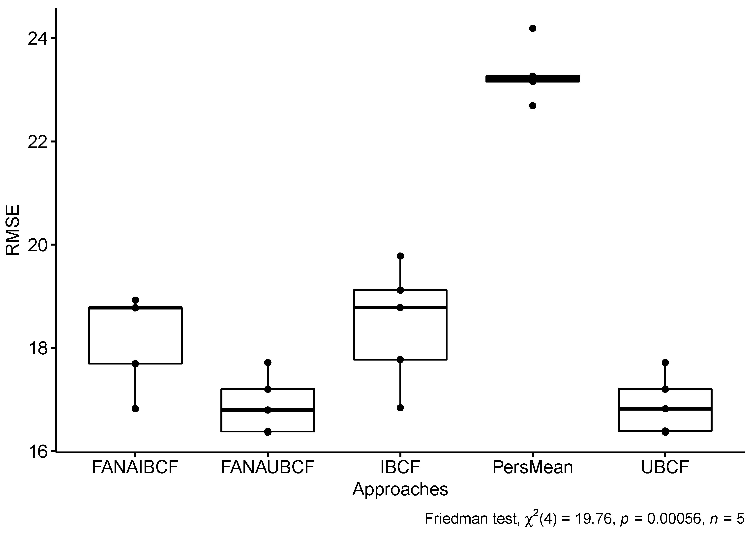 Applsci 11 02510 g005