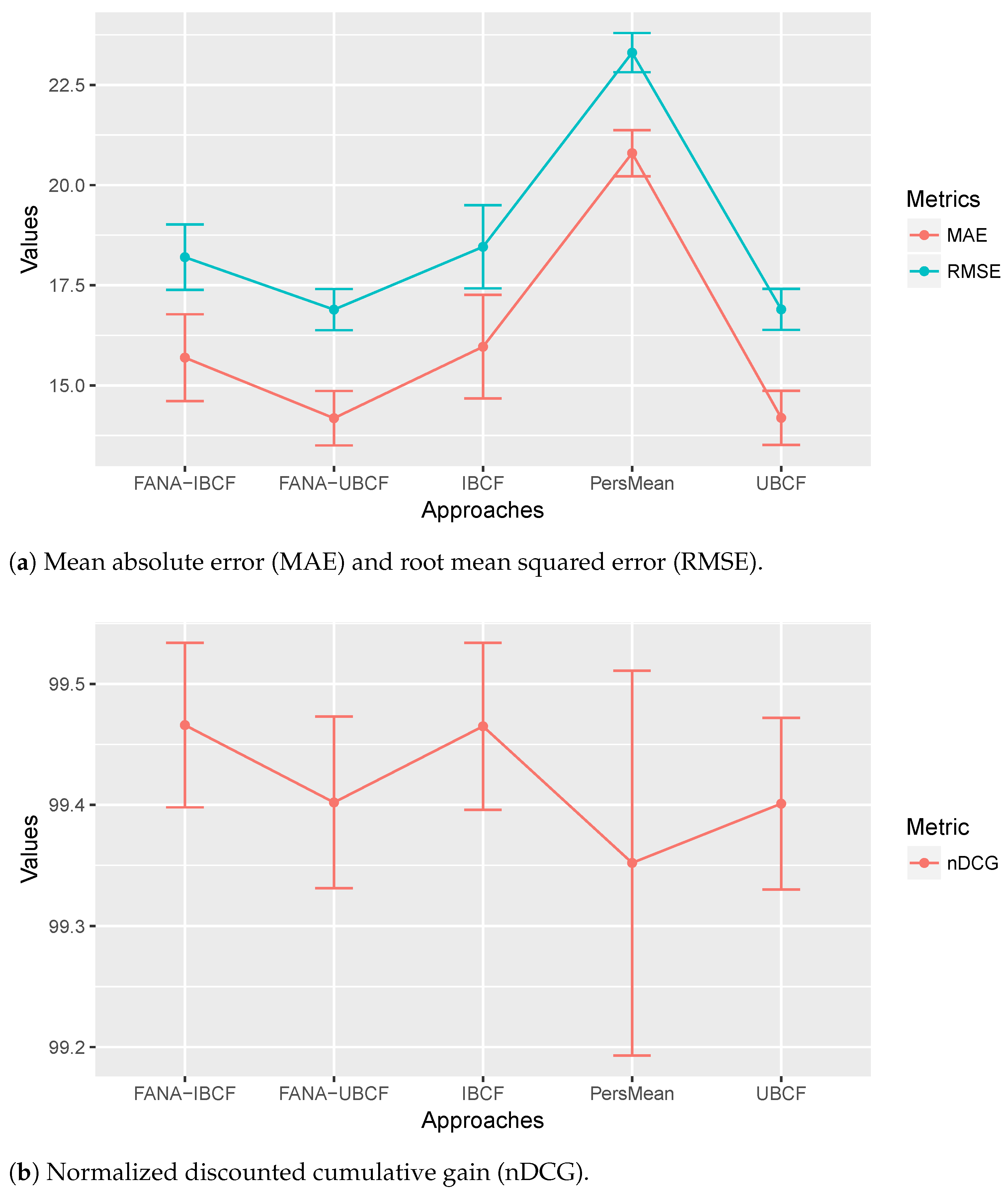 Applsci 11 02510 g007