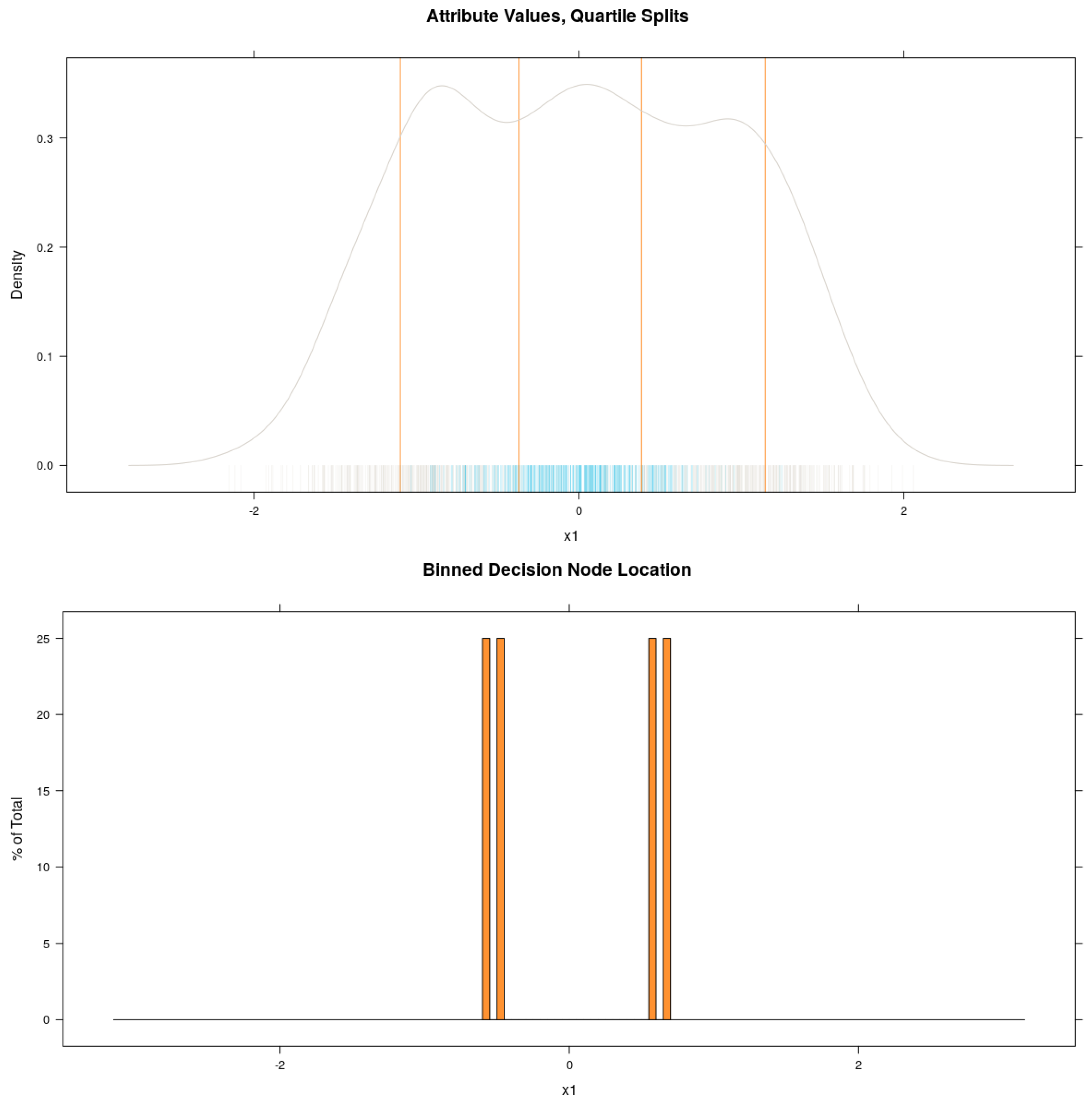 Applsci 11 02511 g002