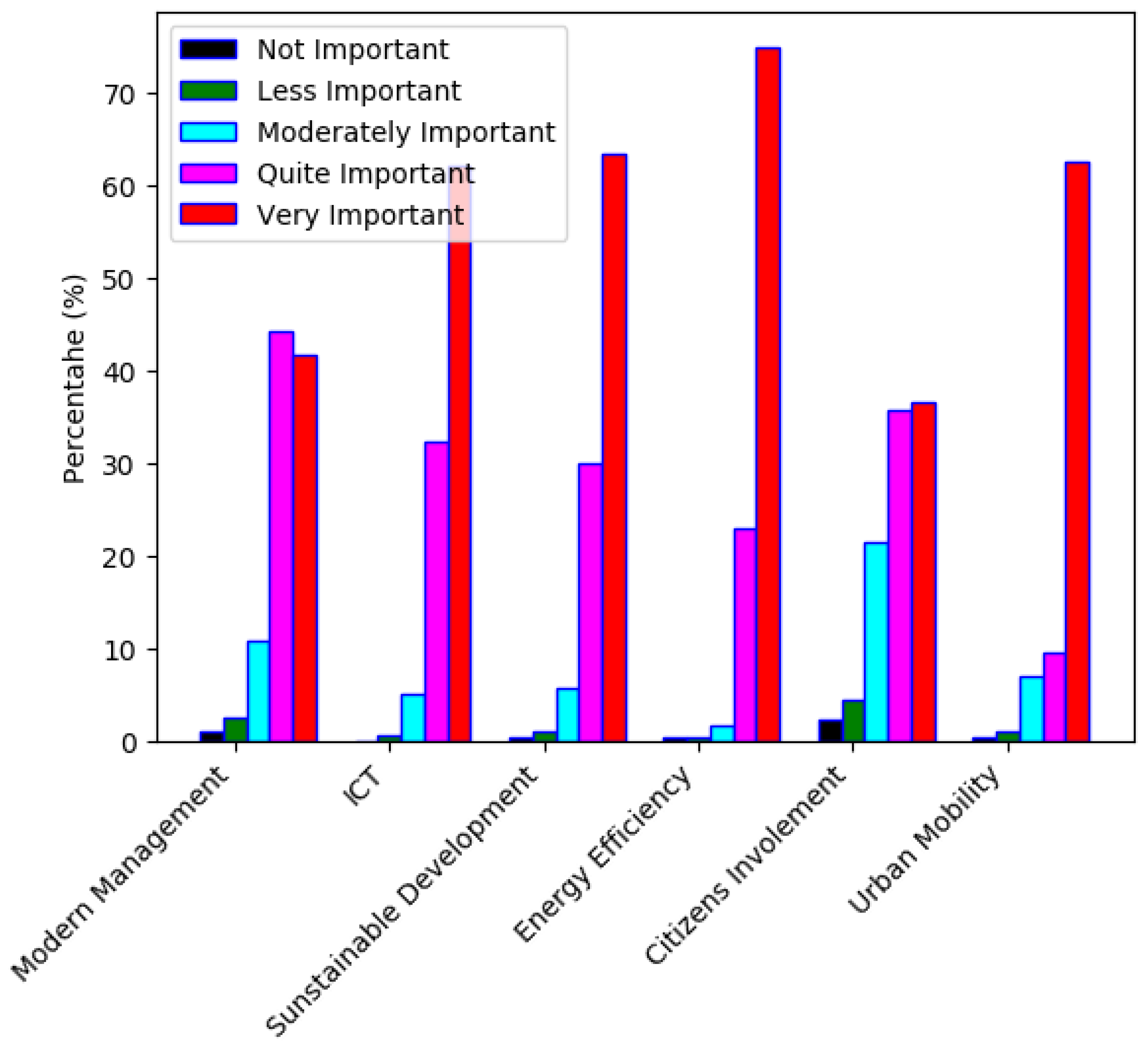 Applsci 11 02517 g002