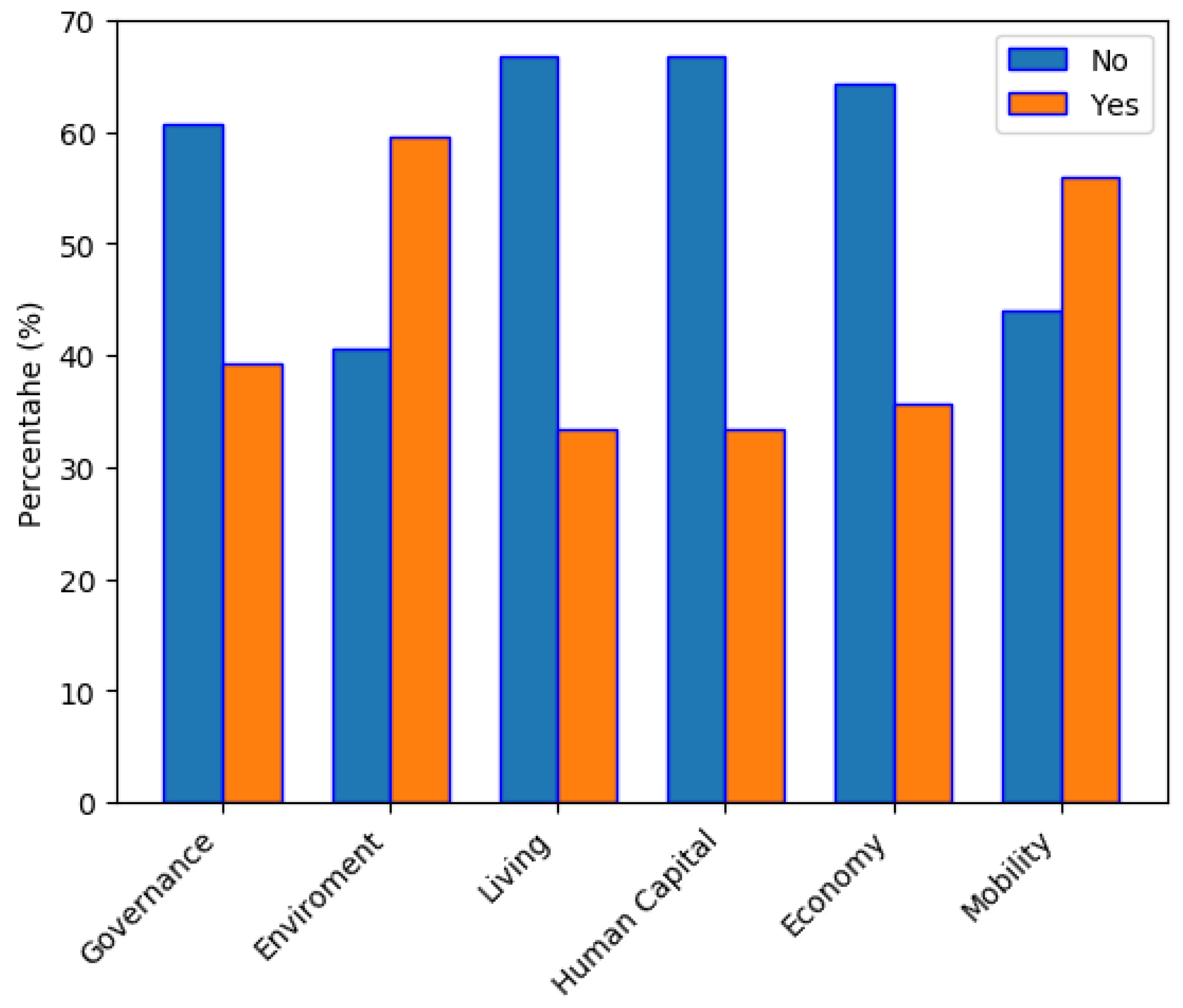 Applsci 11 02517 g004