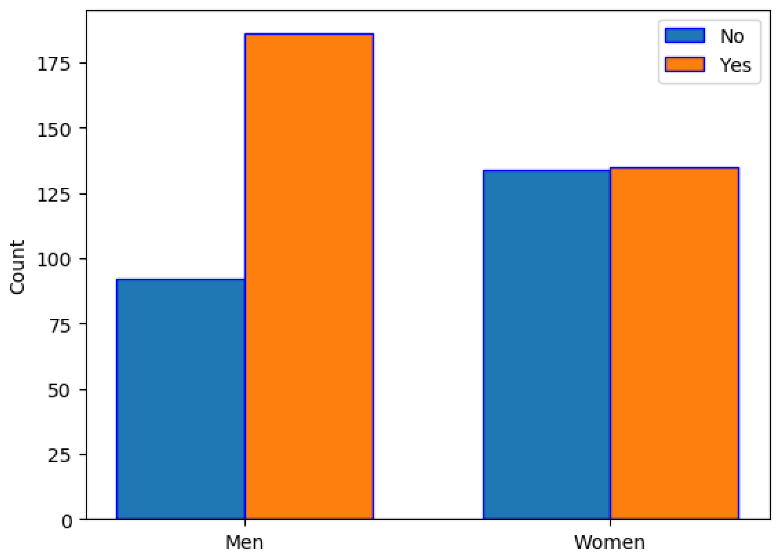 Applsci 11 02517 g005