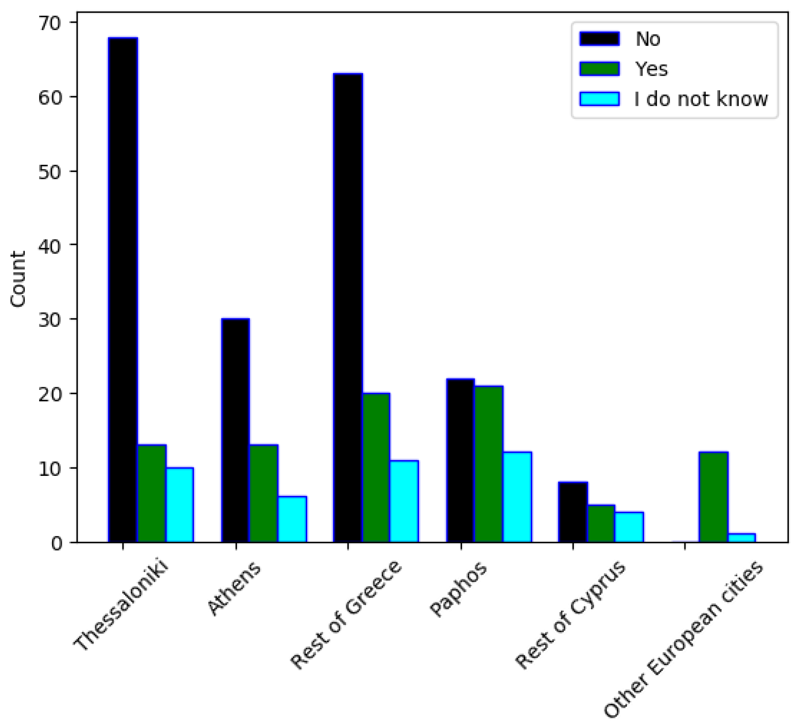 Applsci 11 02517 g006