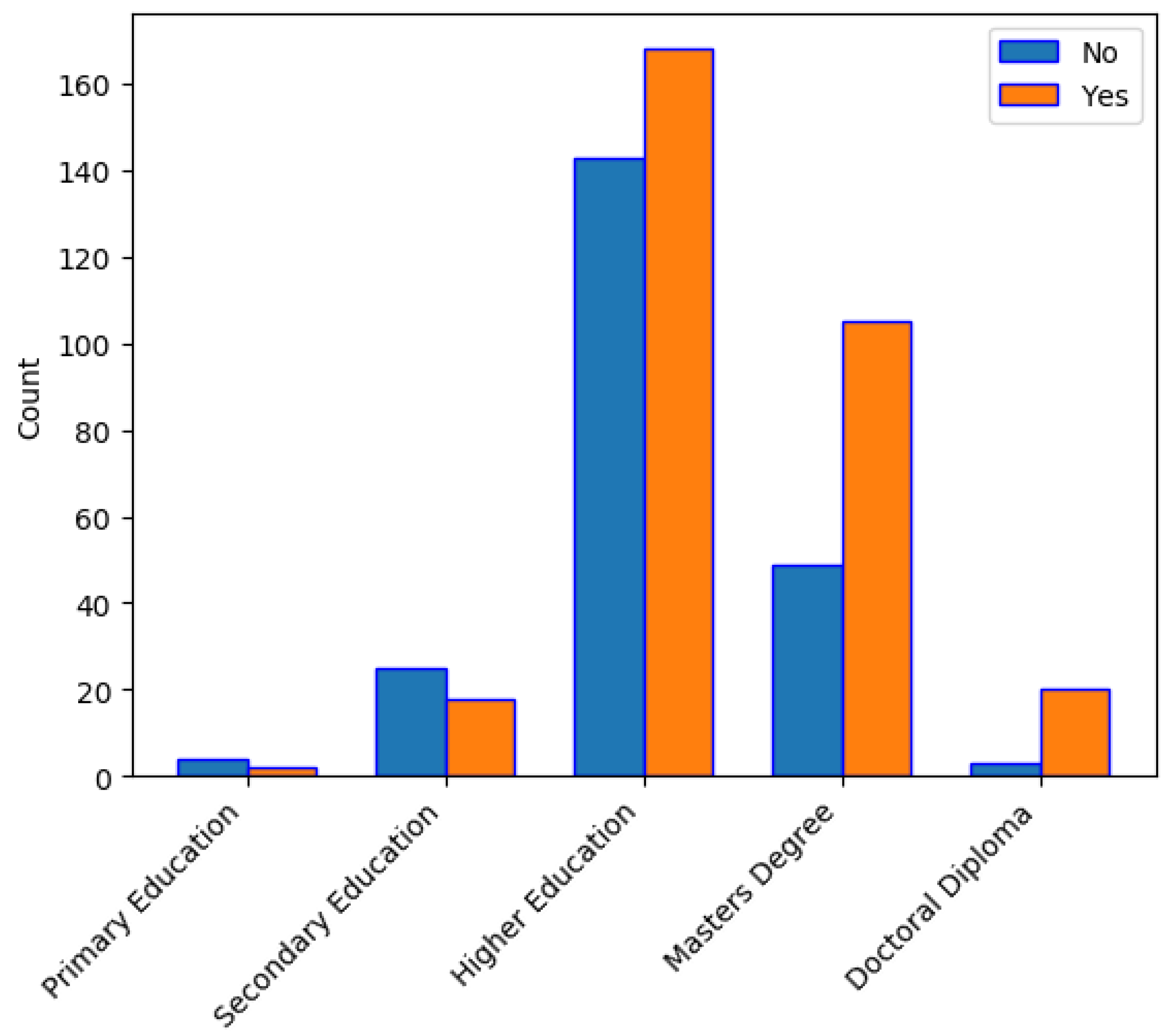 Applsci 11 02517 g008