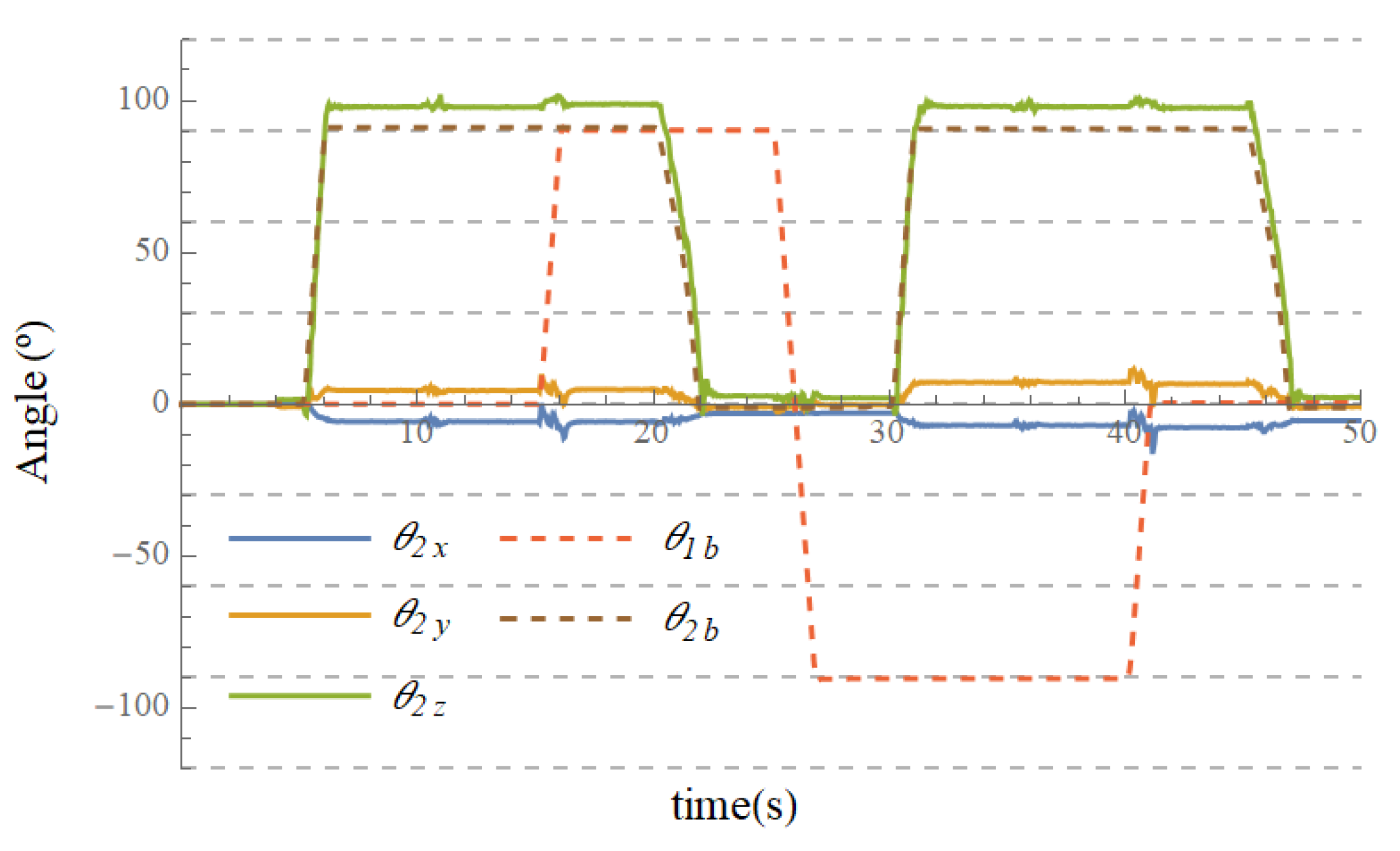 Applsci 11 02519 g008