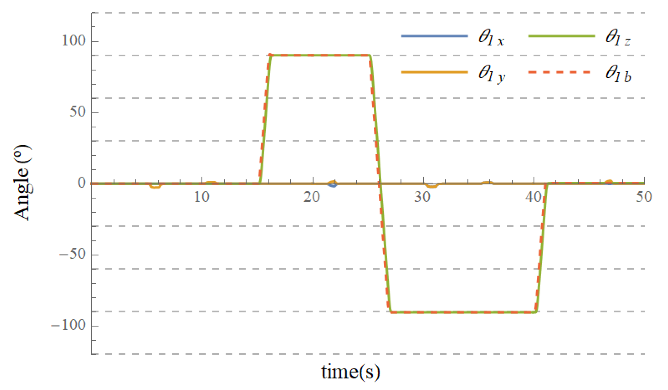 Applsci 11 02519 g010