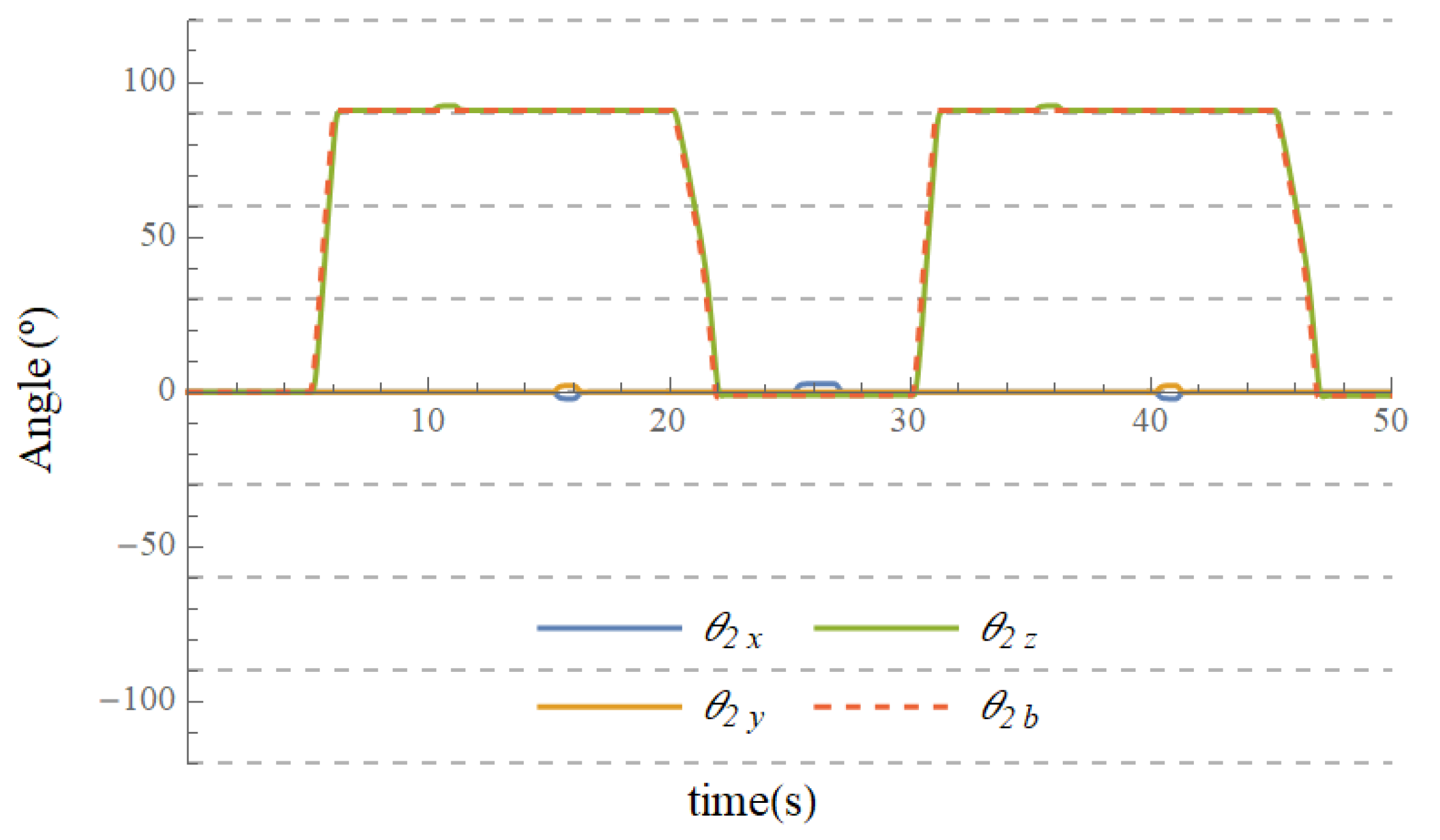 Applsci 11 02519 g011
