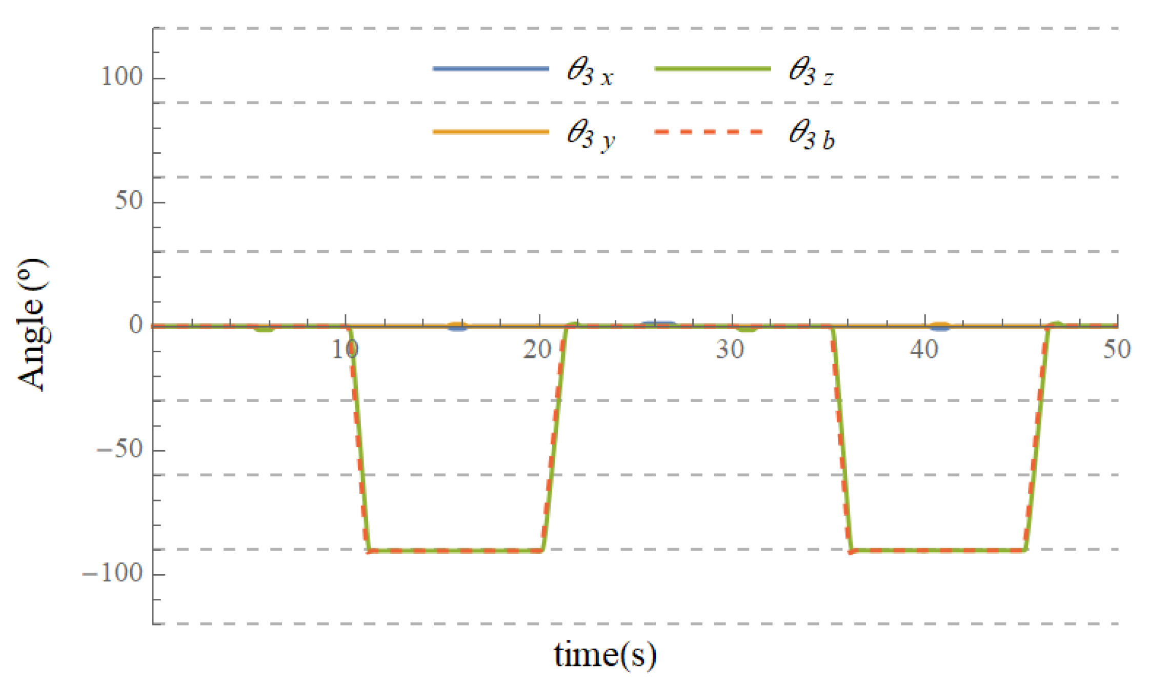 Applsci 11 02519 g012