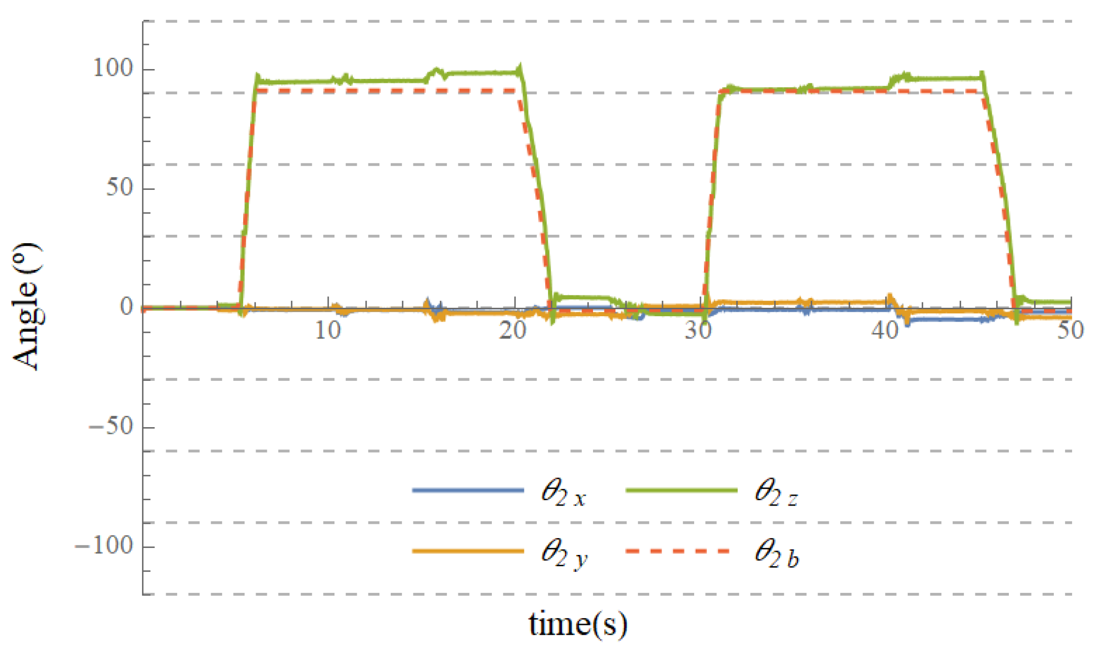Applsci 11 02519 g014
