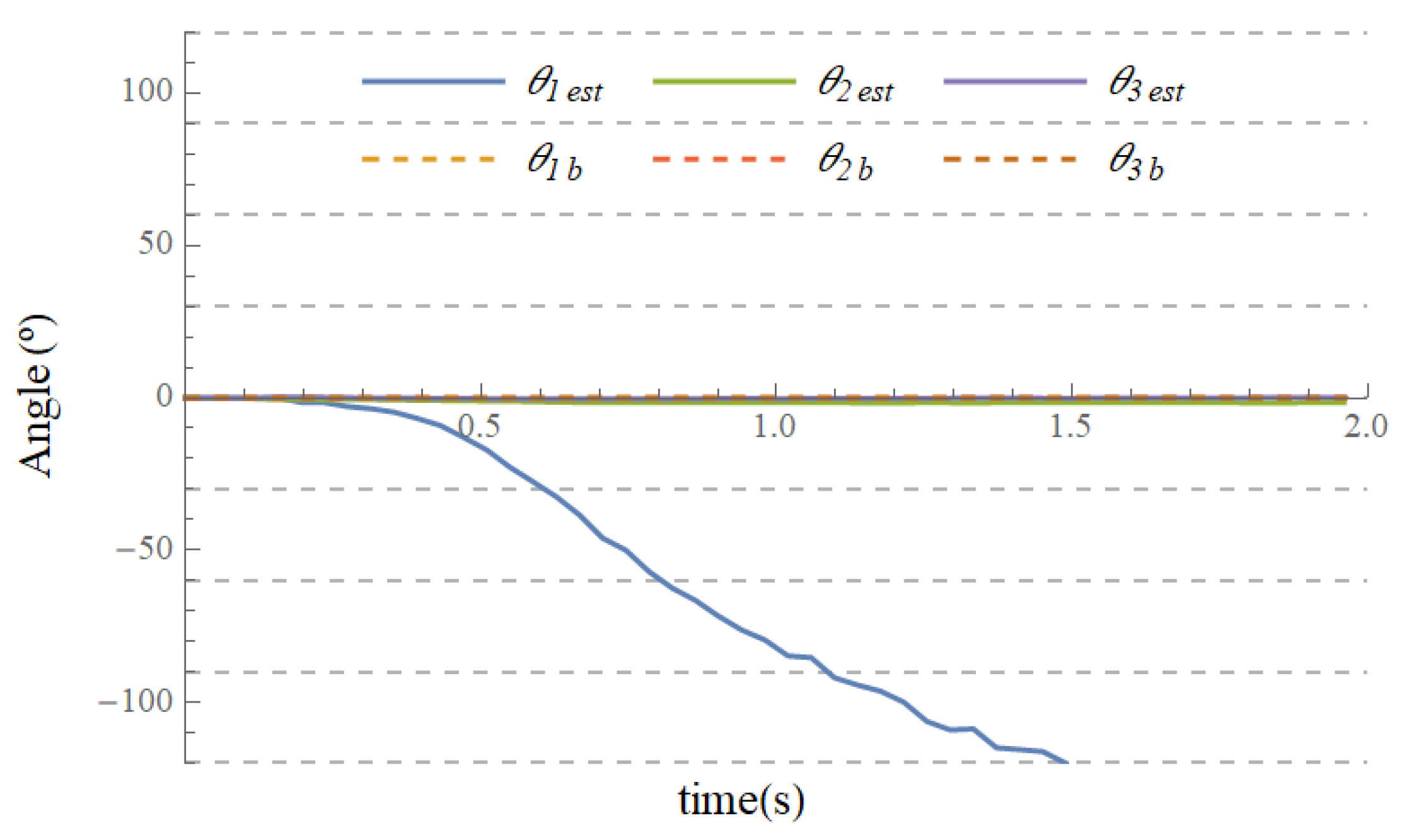 Applsci 11 02519 g017