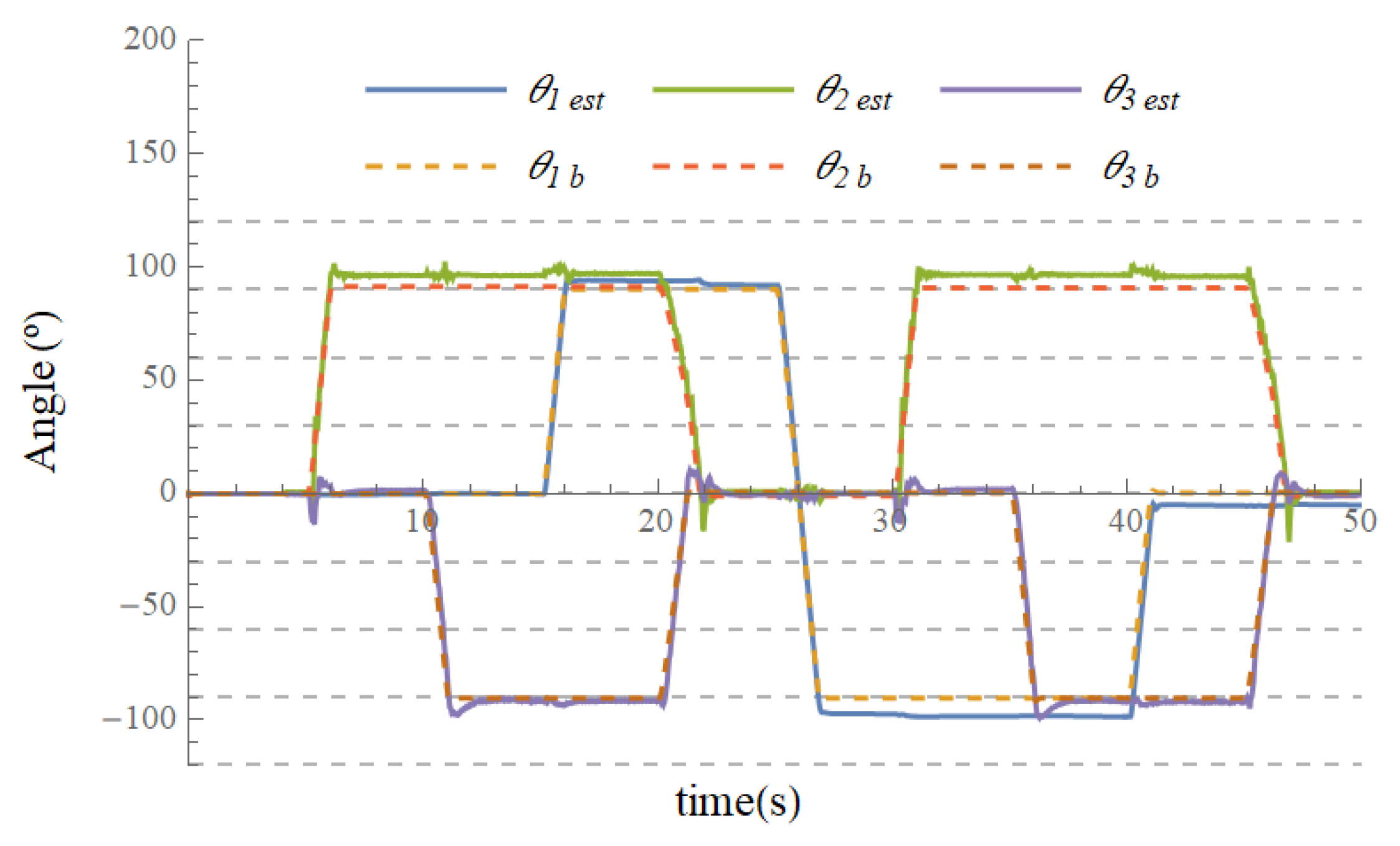 Applsci 11 02519 g020