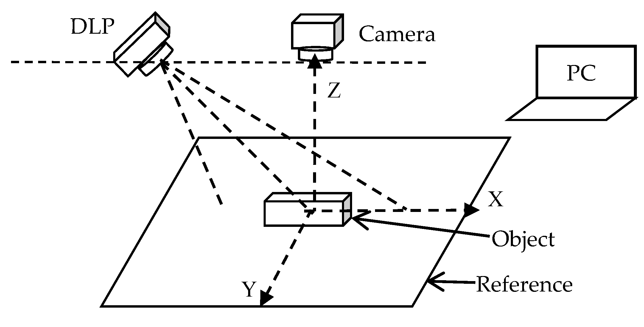 Applsci 11 02522 g001 550