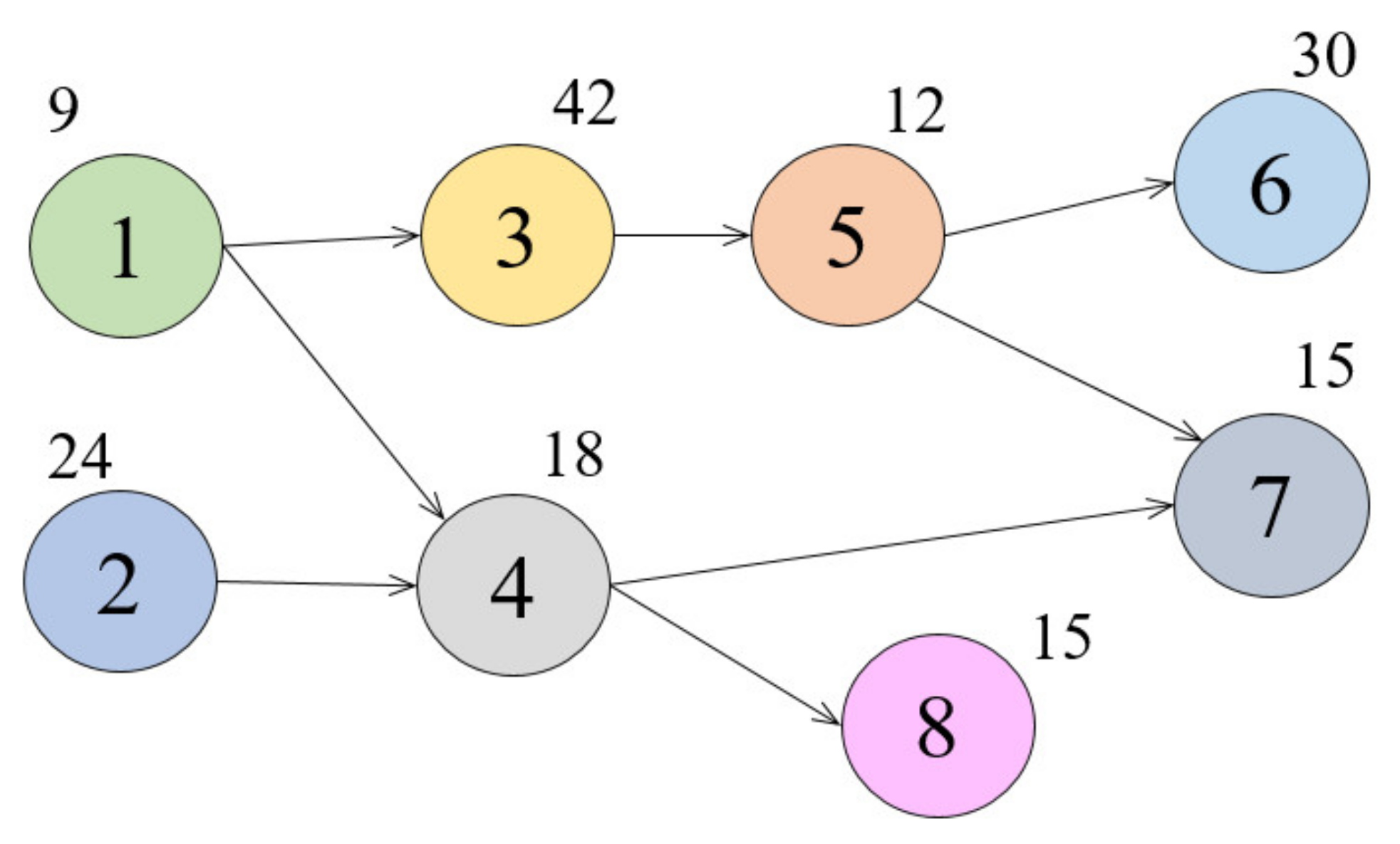 Applsci 11 02523 g002