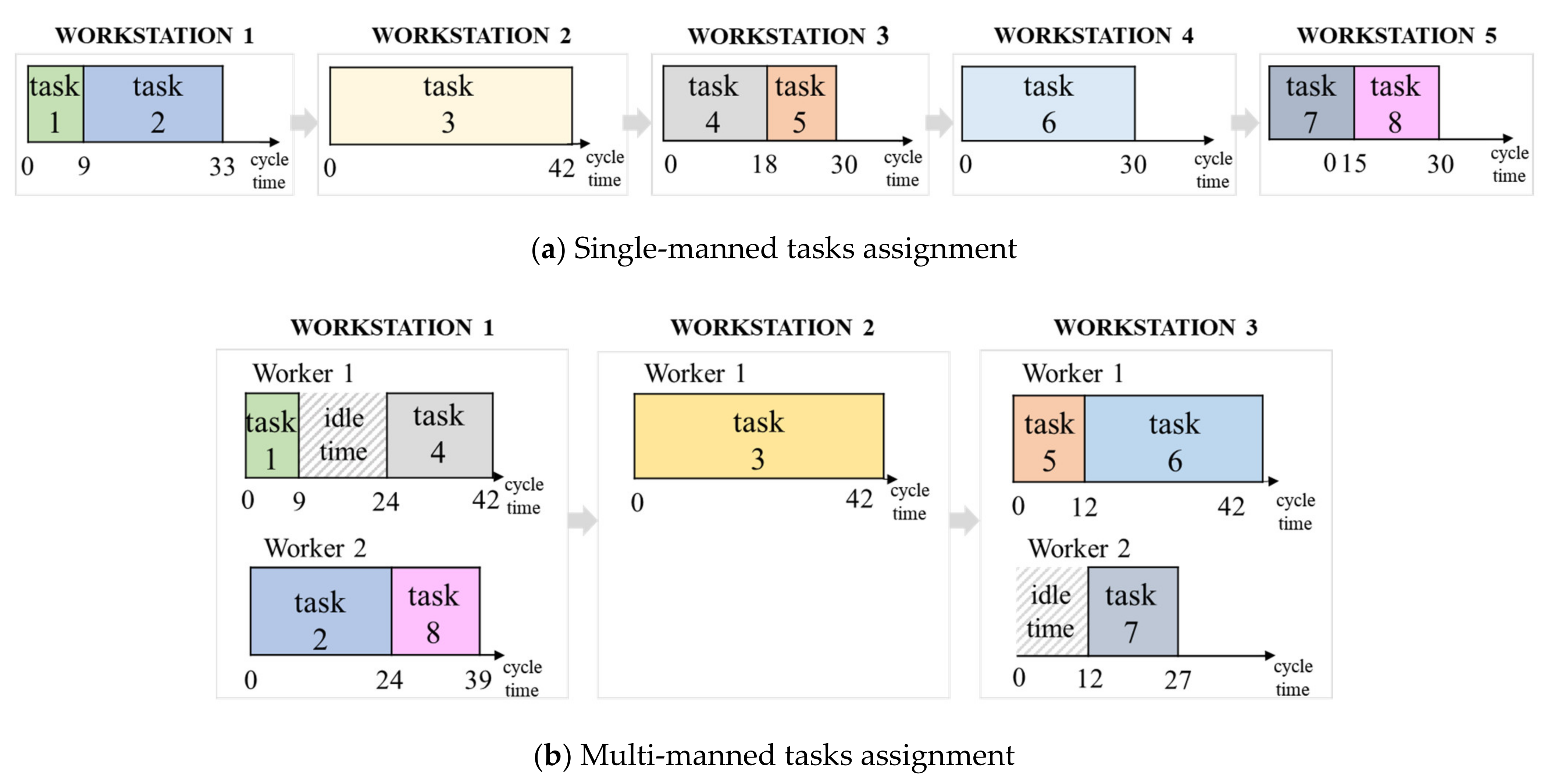 Applsci 11 02523 g003