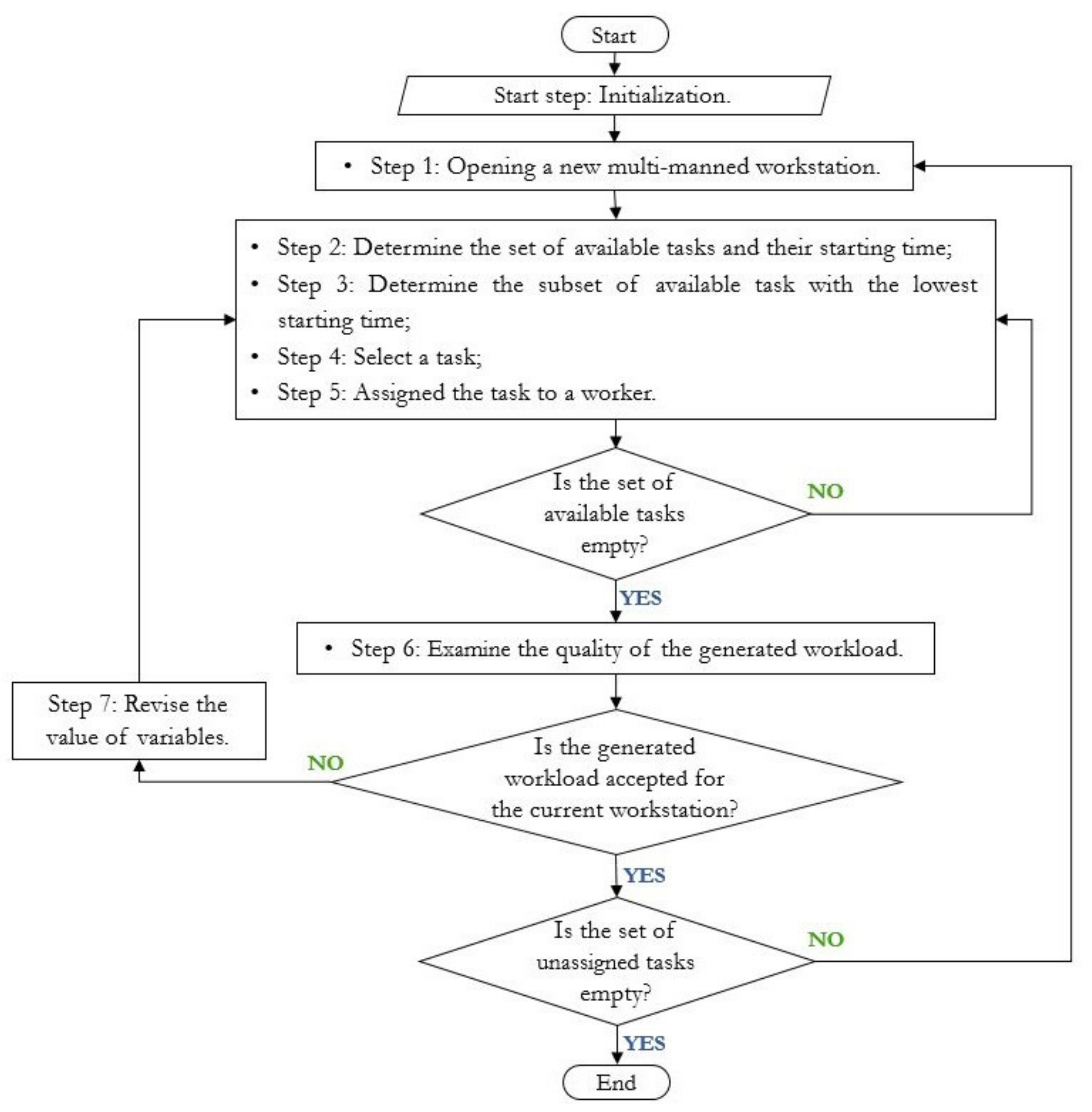 Applsci 11 02523 g006