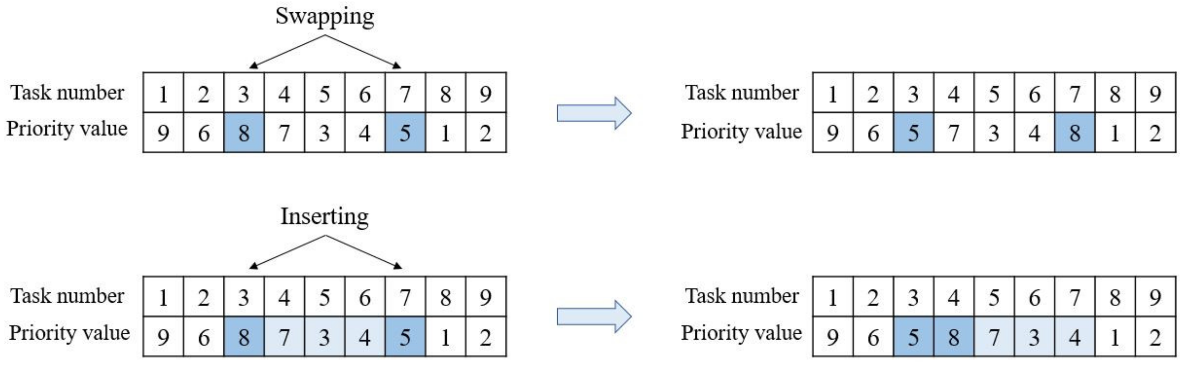 Applsci 11 02523 g007