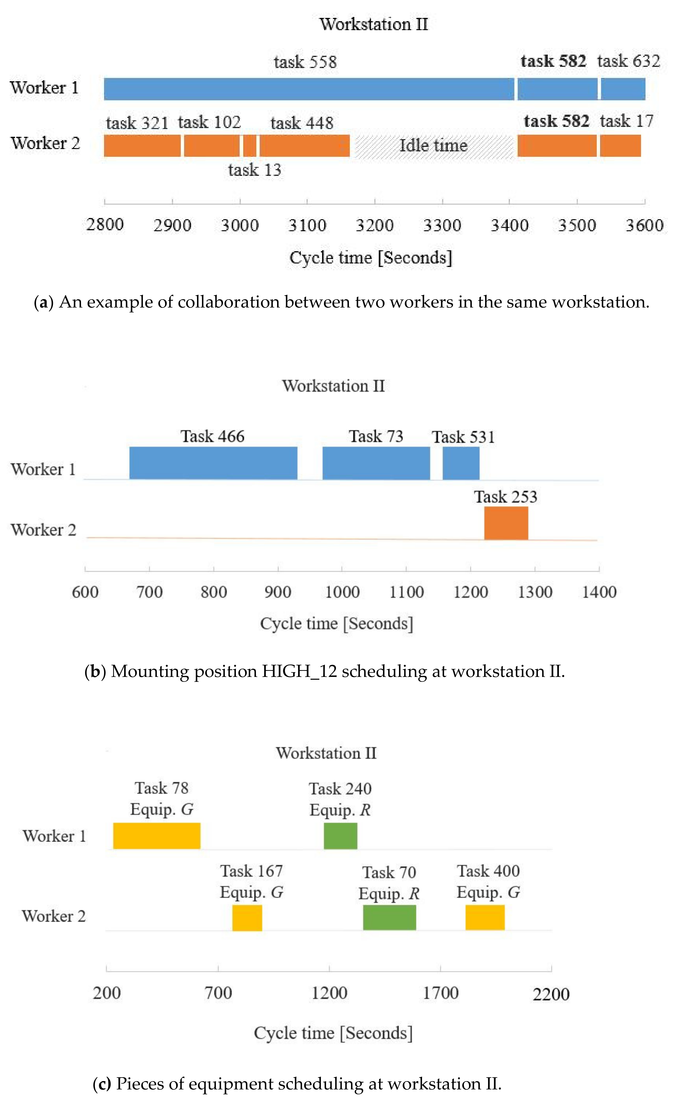 Applsci 11 02523 g011