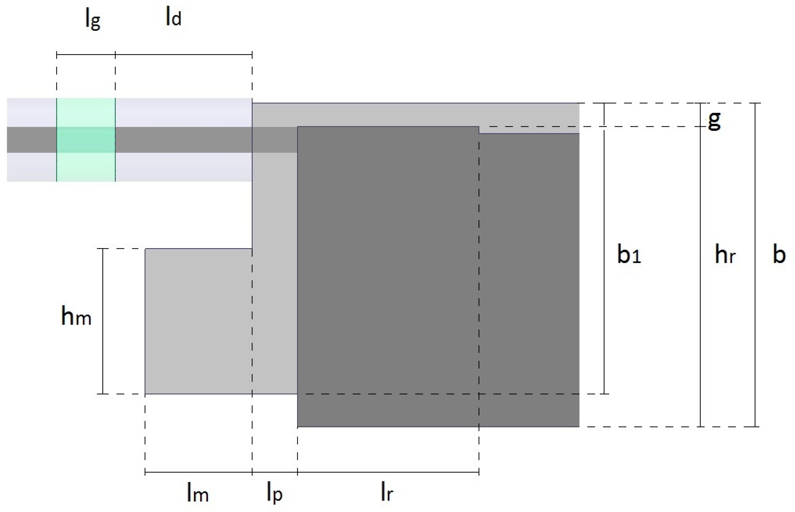 Applsci 11 02524 g002