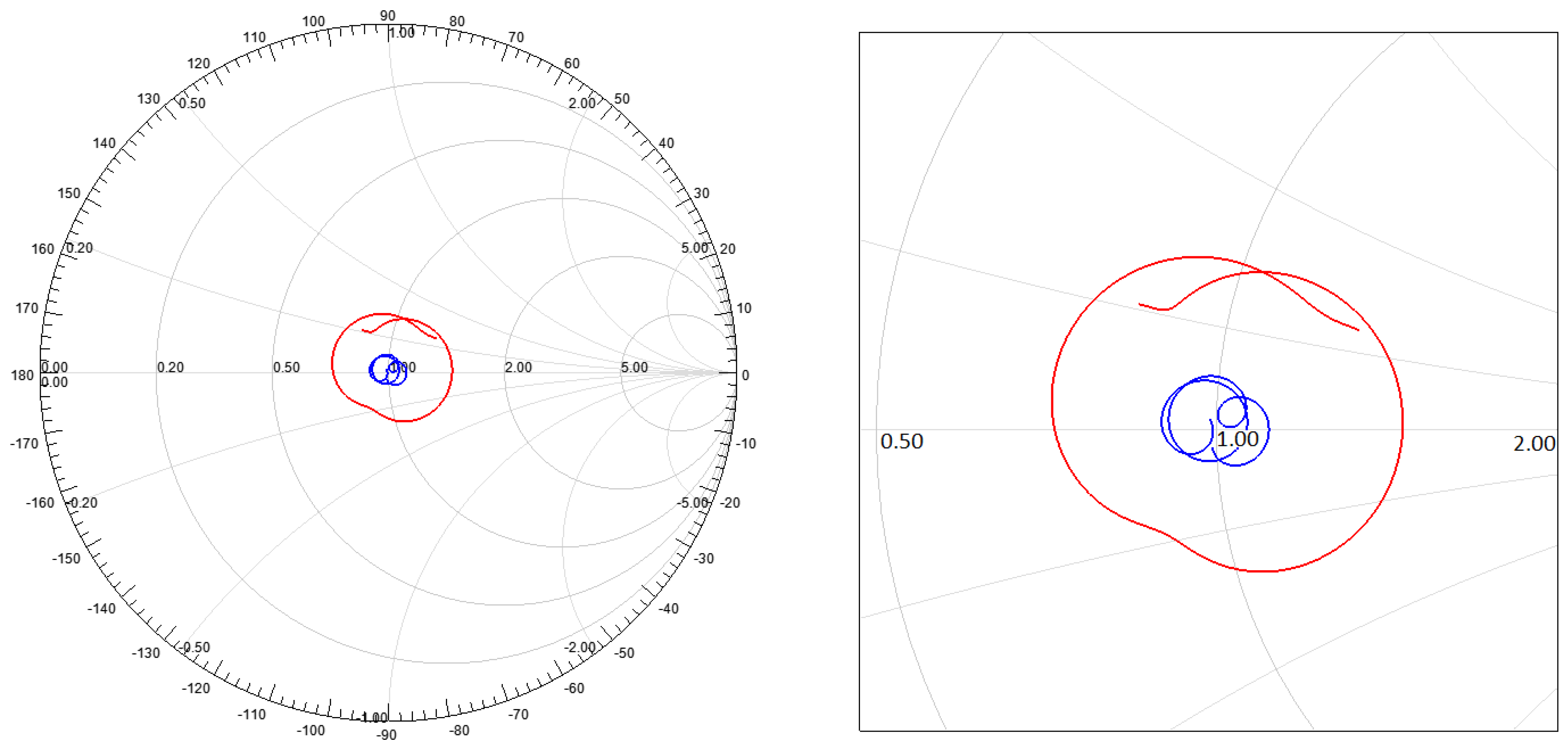 Applsci 11 02524 g004