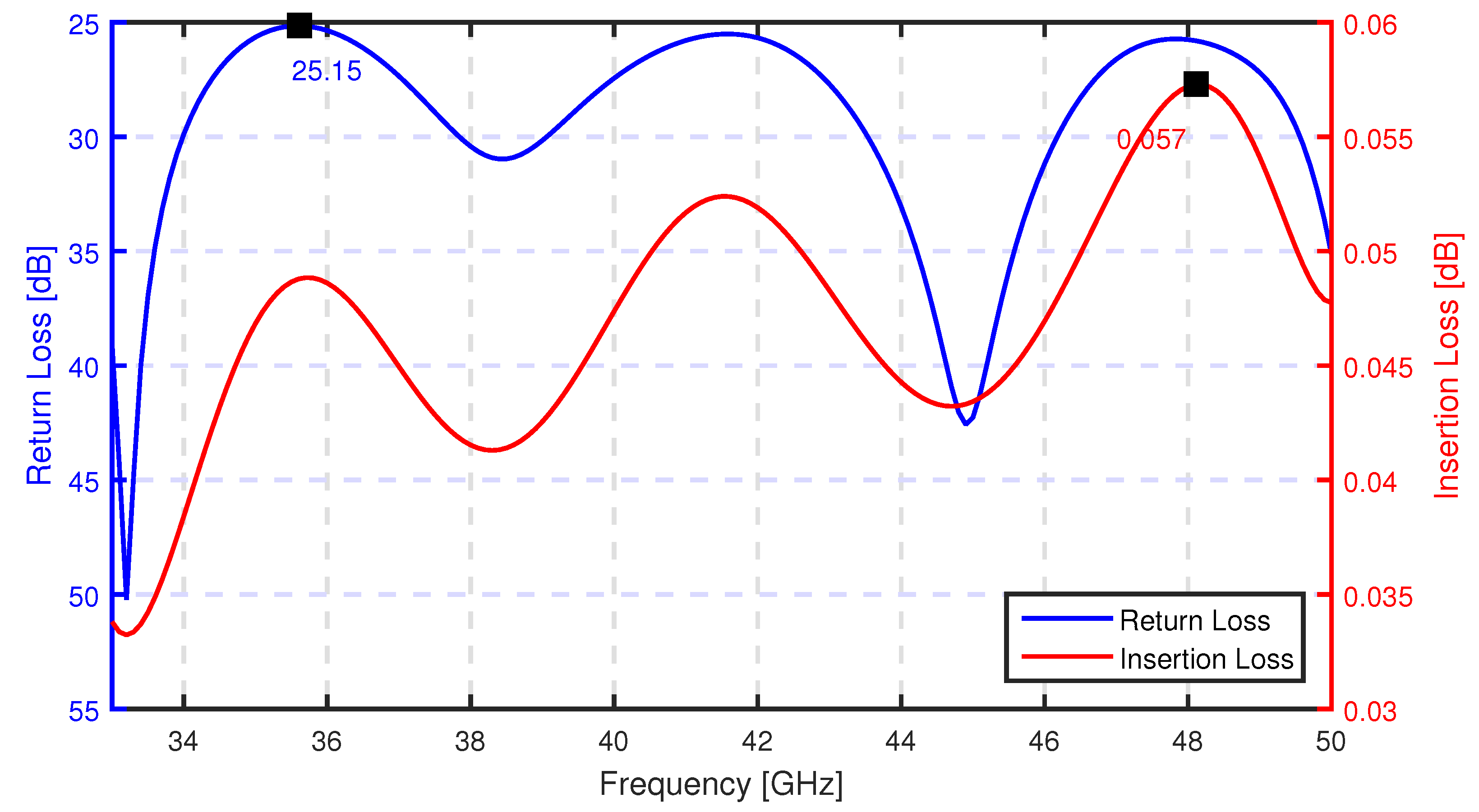Applsci 11 02524 g007