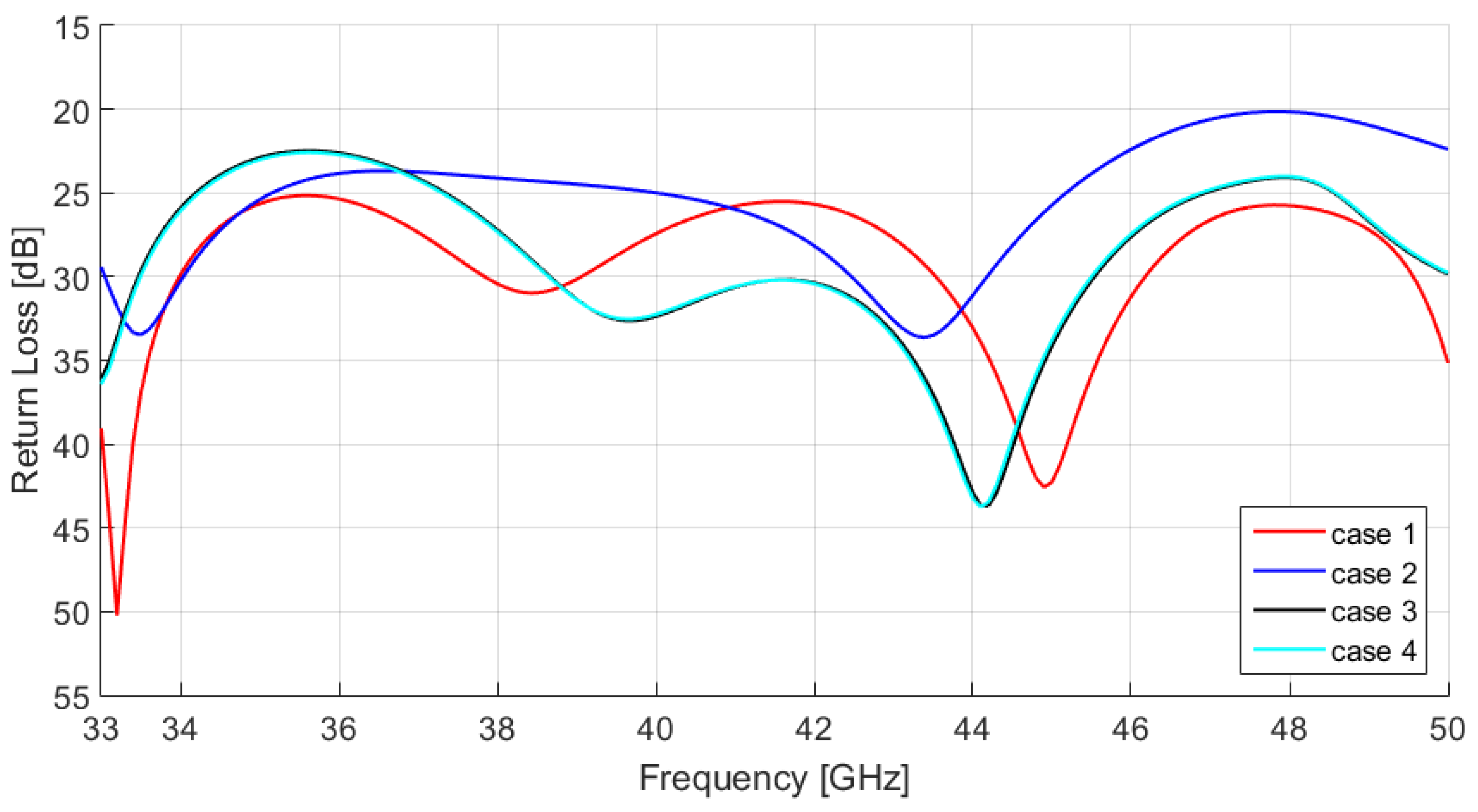 Applsci 11 02524 g014