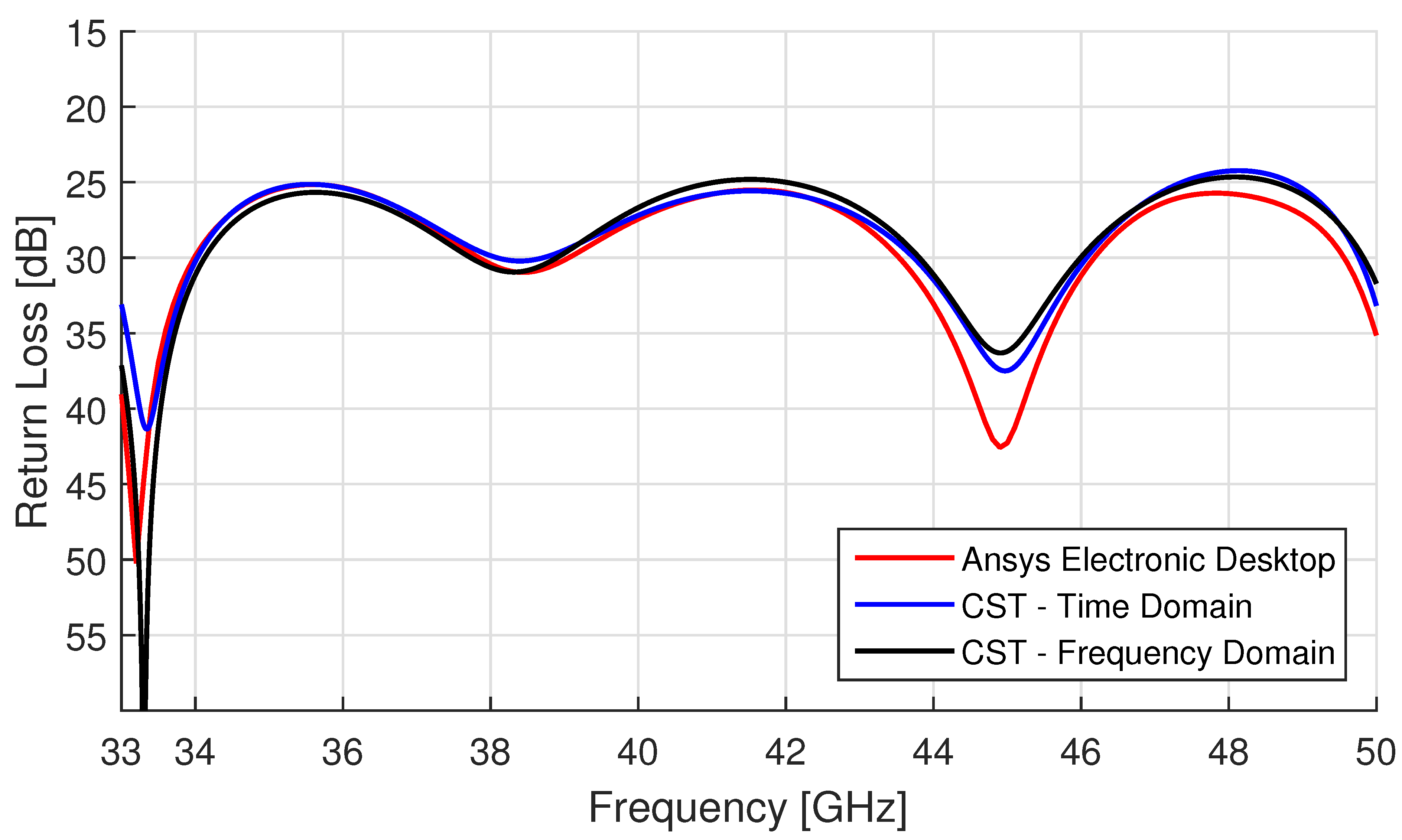 Applsci 11 02524 g0a1