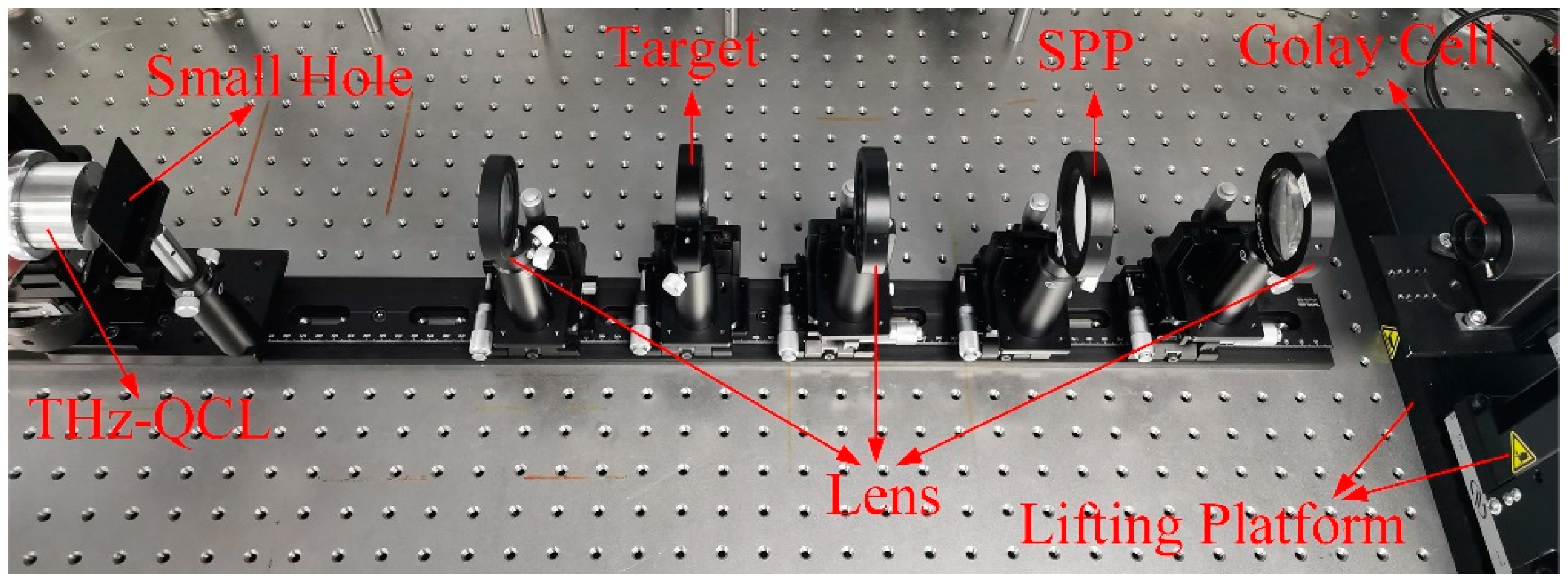Applsci 11 02526 g004 Applsci 11 02526 g004