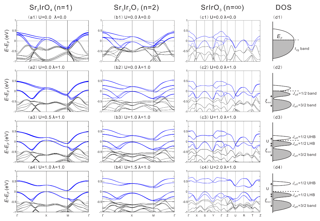 Applsci 11 02527 g003 Applsci 11 02527 g003