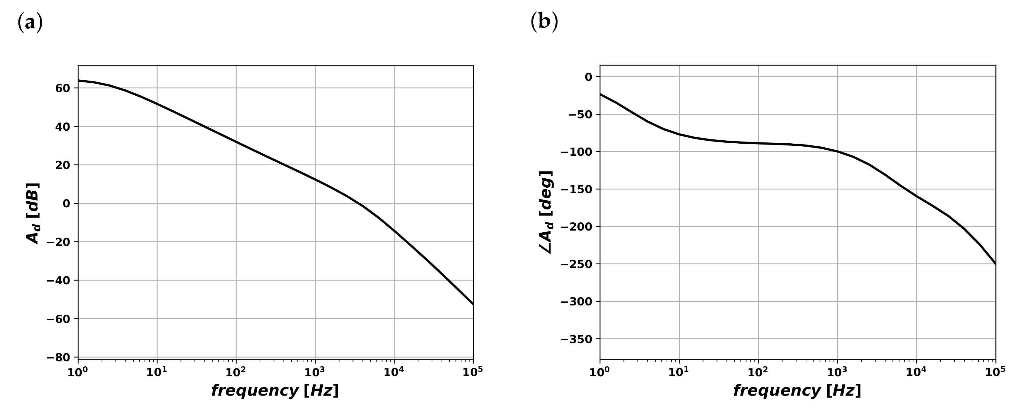 Applsci 11 02528 g005