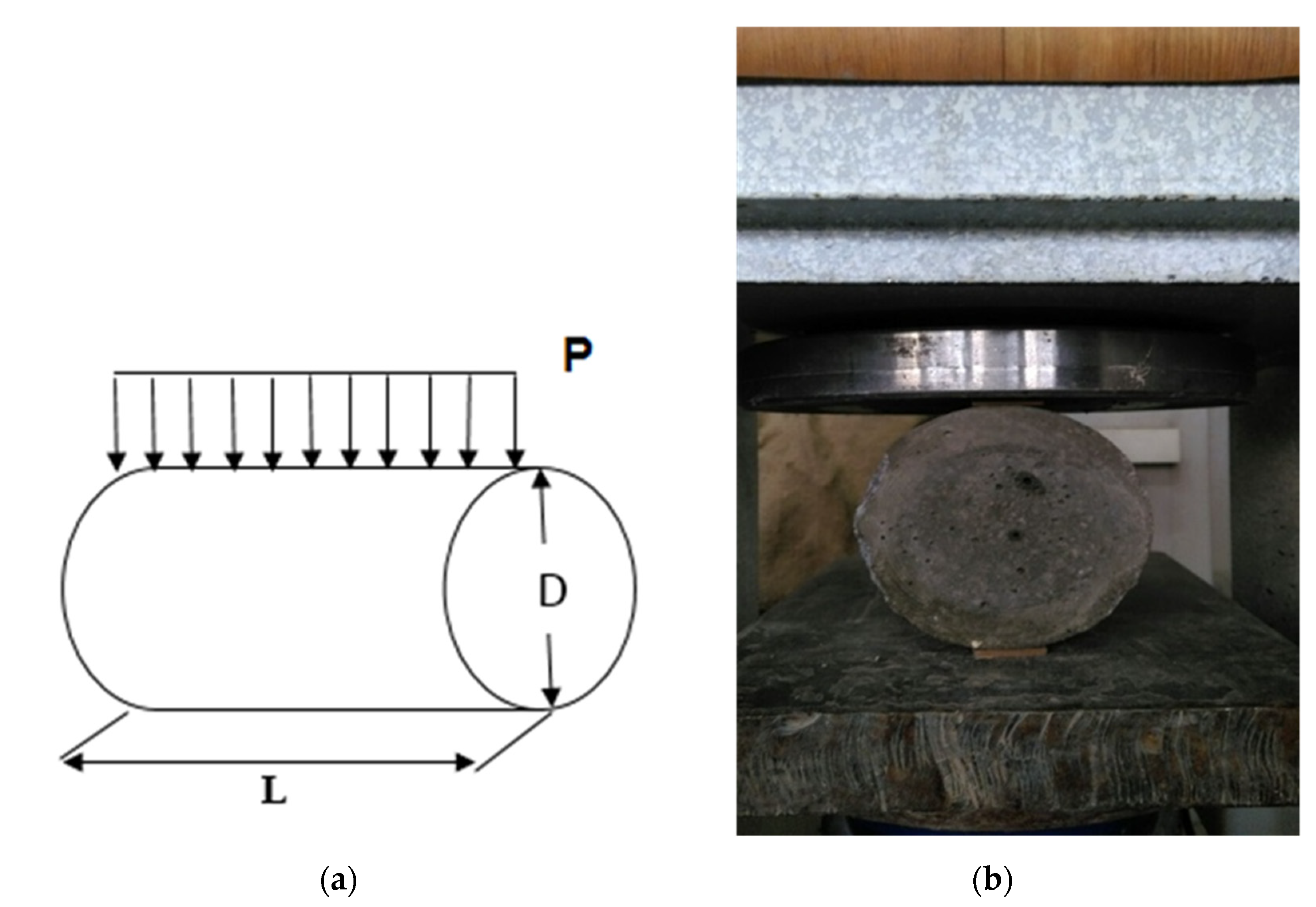 Applsci 11 02529 g004 Applsci 11 02529 g004