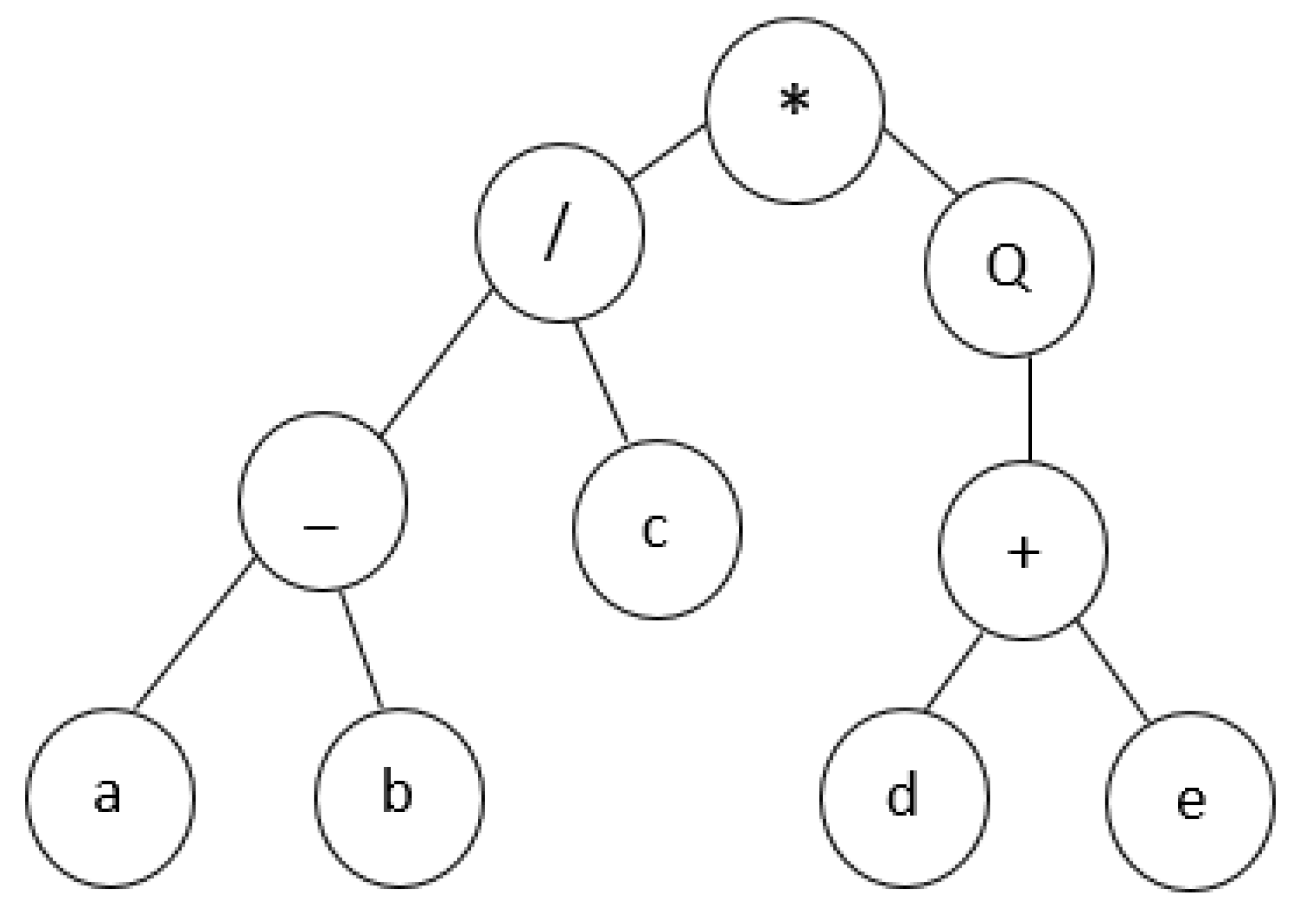 Applsci 11 02529 g006 Applsci 11 02529 g006