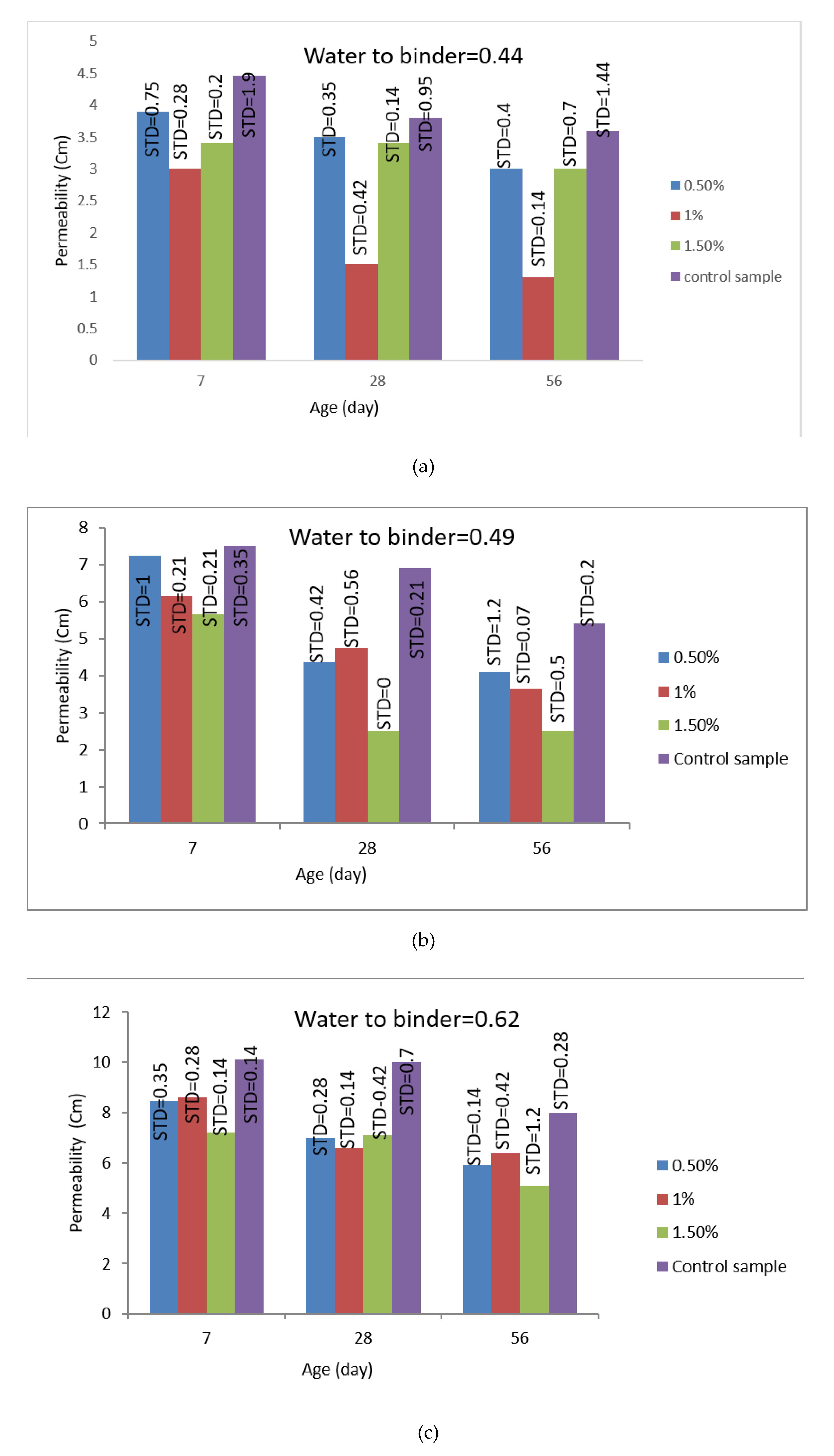 Applsci 11 02529 g010 Applsci 11 02529 g010