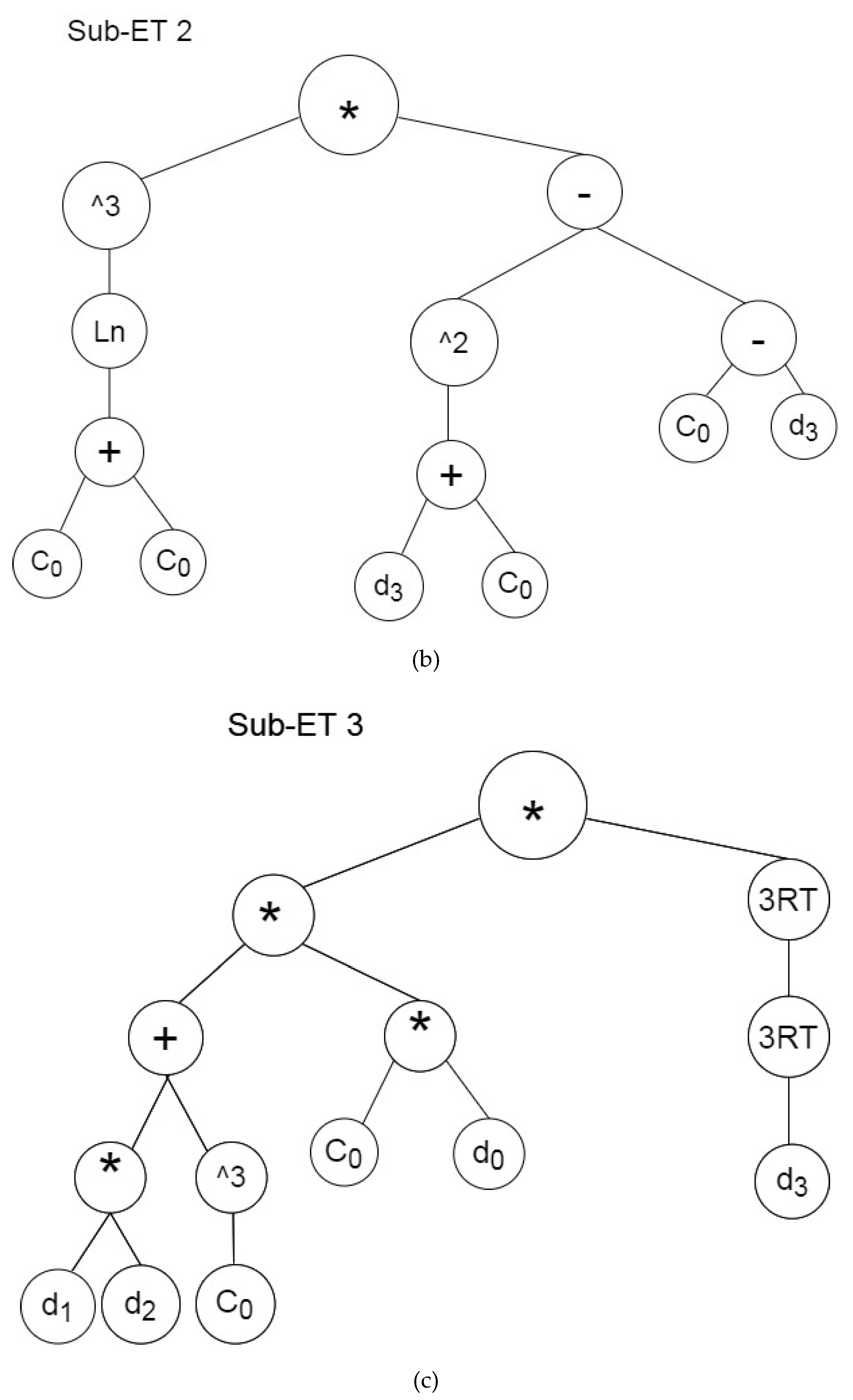 Applsci 11 02529 g011b Applsci 11 02529 g011b