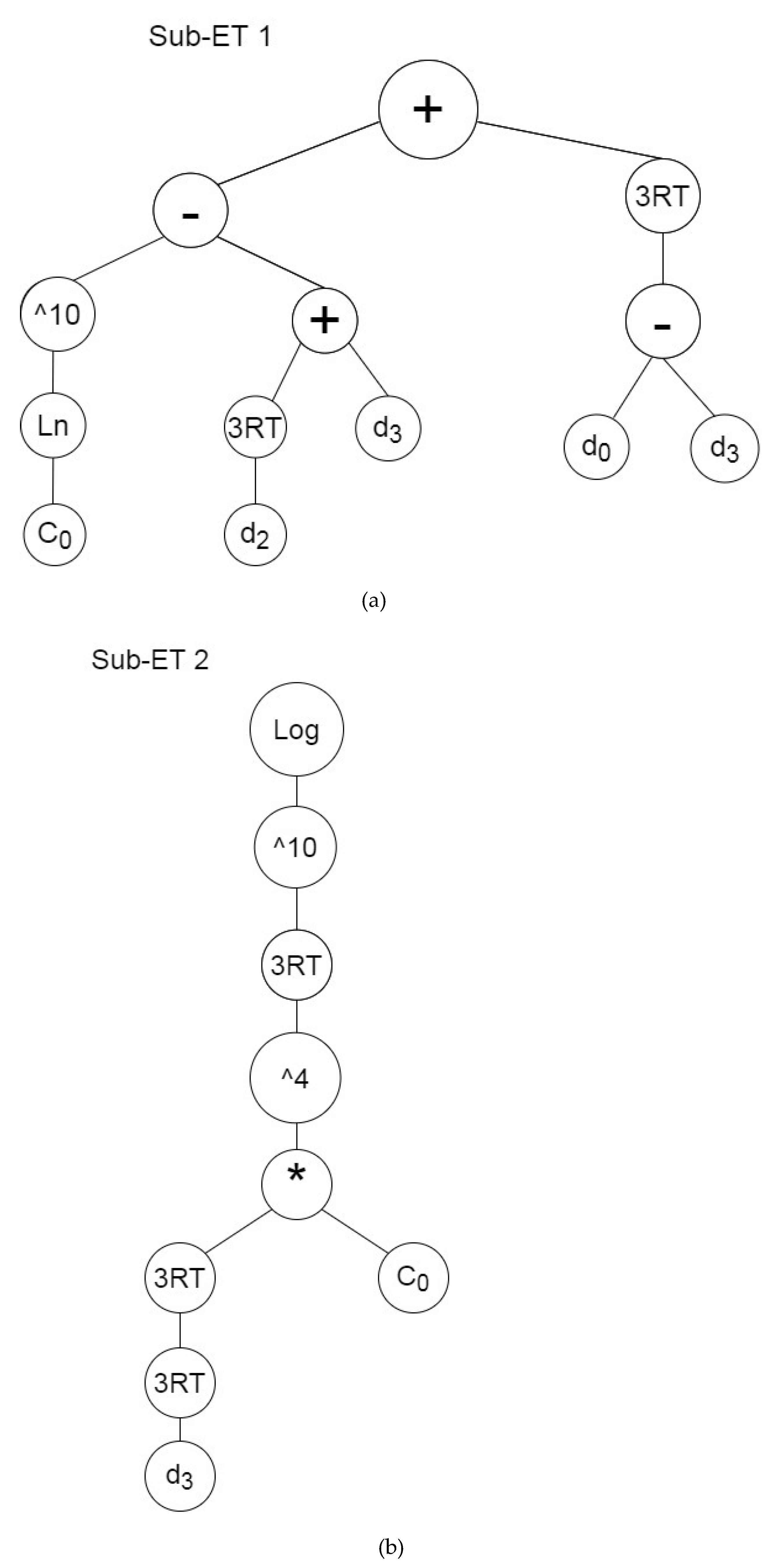 Applsci 11 02529 g012a Applsci 11 02529 g012a