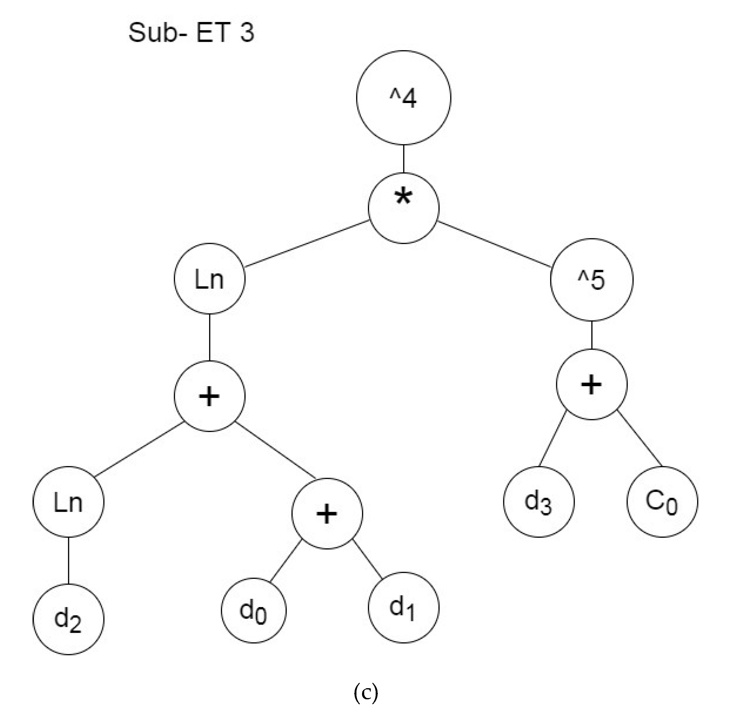 Applsci 11 02529 g012b Applsci 11 02529 g012b