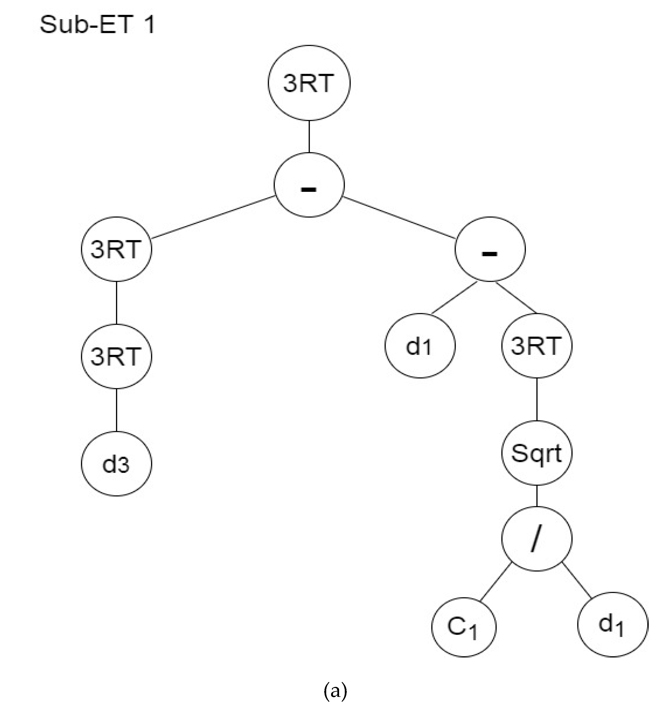 Applsci 11 02529 g013a Applsci 11 02529 g013a