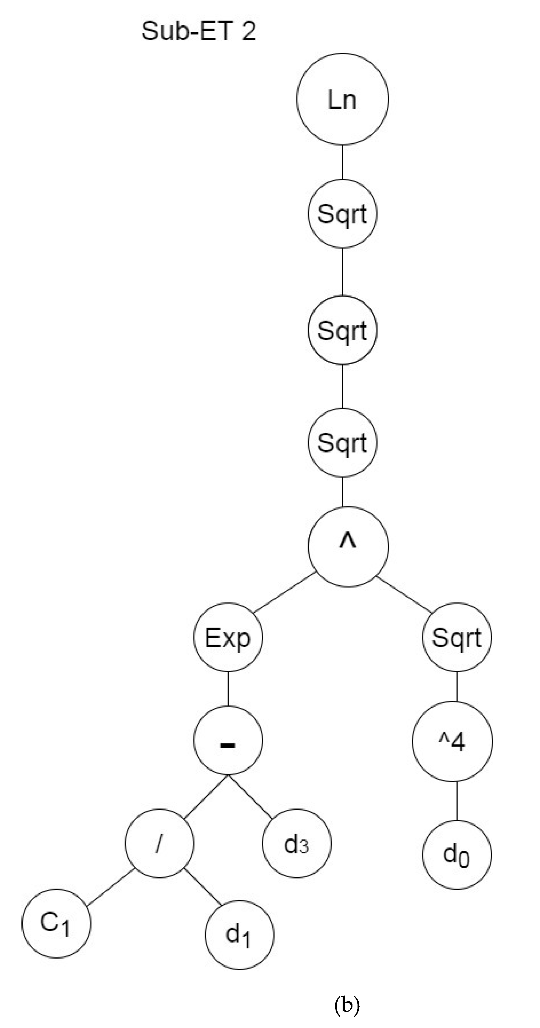 Applsci 11 02529 g013b Applsci 11 02529 g013b